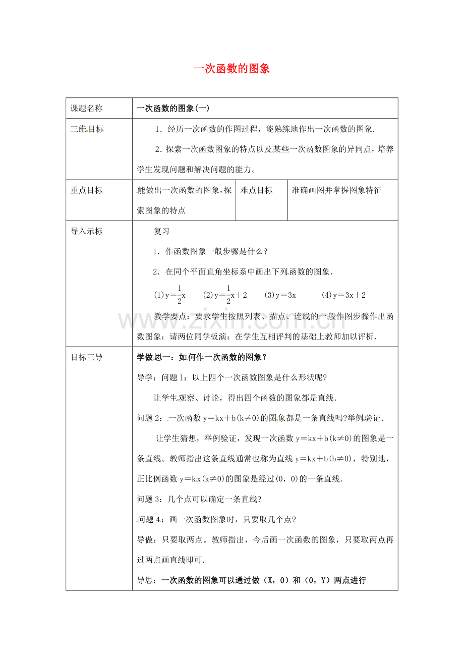 重庆市沙坪坝区虎溪镇八年级数学下册 17.3.2 一次函数的图象（一）教案 （新版）华东师大版-（新版）华东师大版初中八年级下册数学教案.doc_第1页