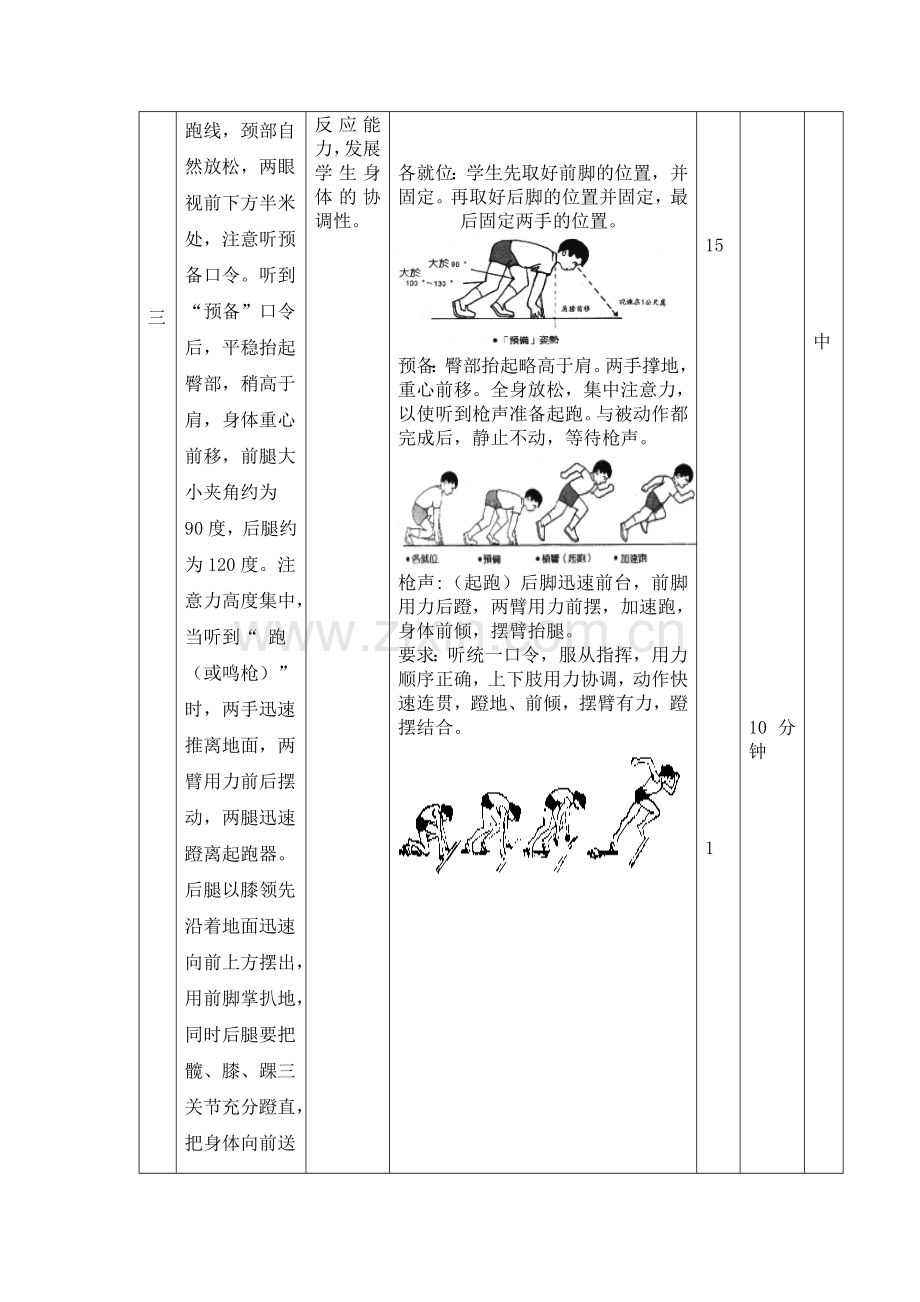 蹲踞式起跑教学设计(1).doc_第3页