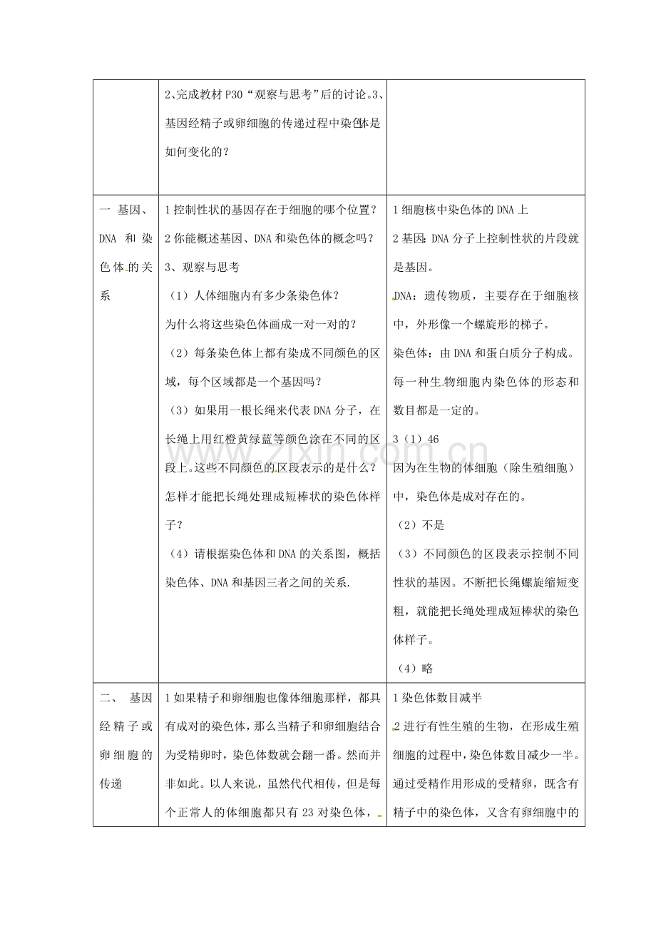 湖南省长沙市长郡芙蓉中学八年级生物下册《7.2.2 基因在亲子代间的传递》教案 新人教版.doc_第2页