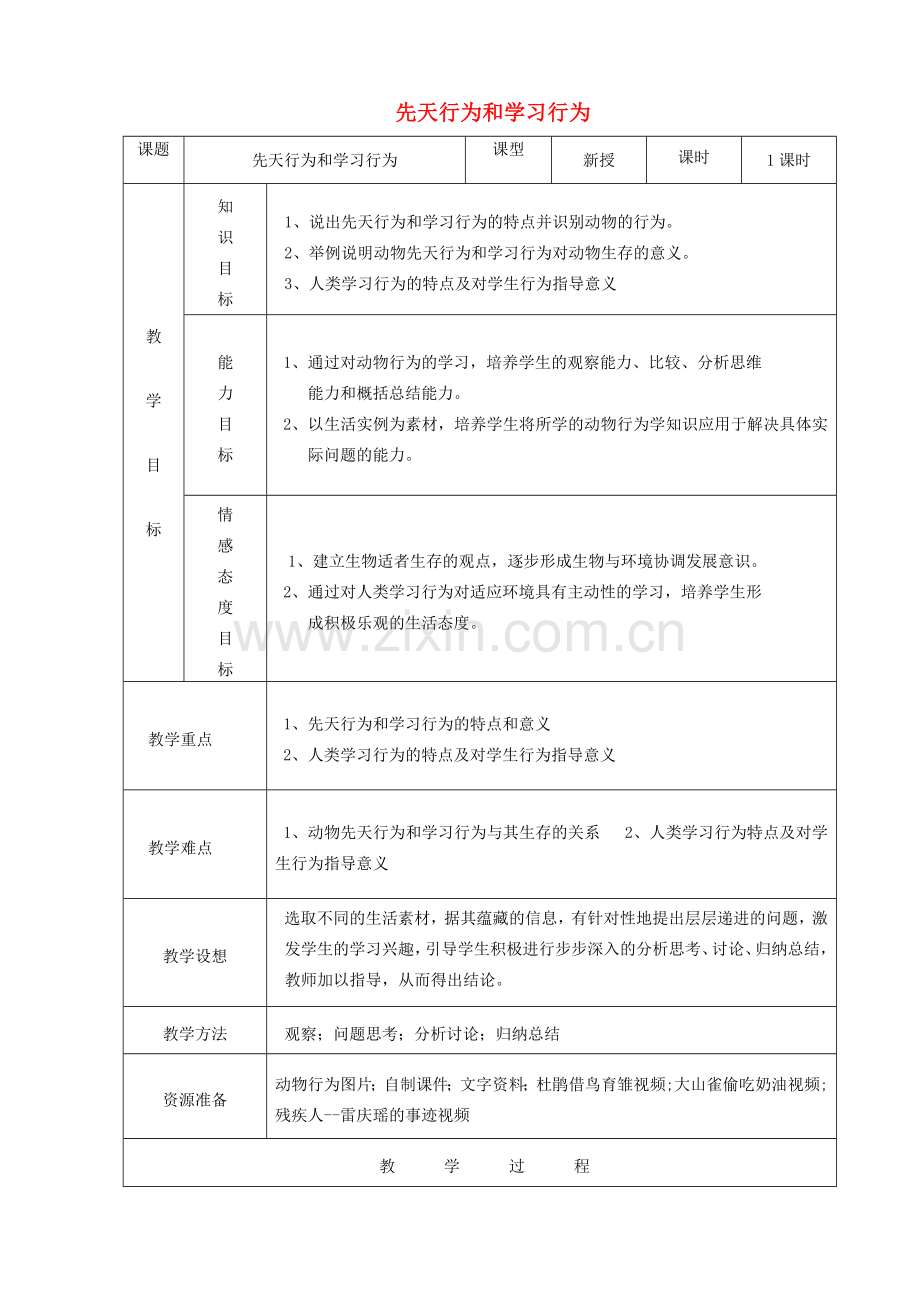 八年级生物上册 第五单元 第二章 第二节 先天行为和学习行为教学设计 （新版）新人教版-（新版）新人教版初中八年级上册生物教案.doc_第1页