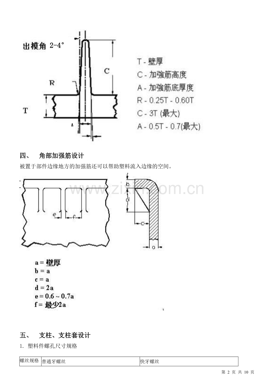 产品覆盖件结构设计.doc_第2页