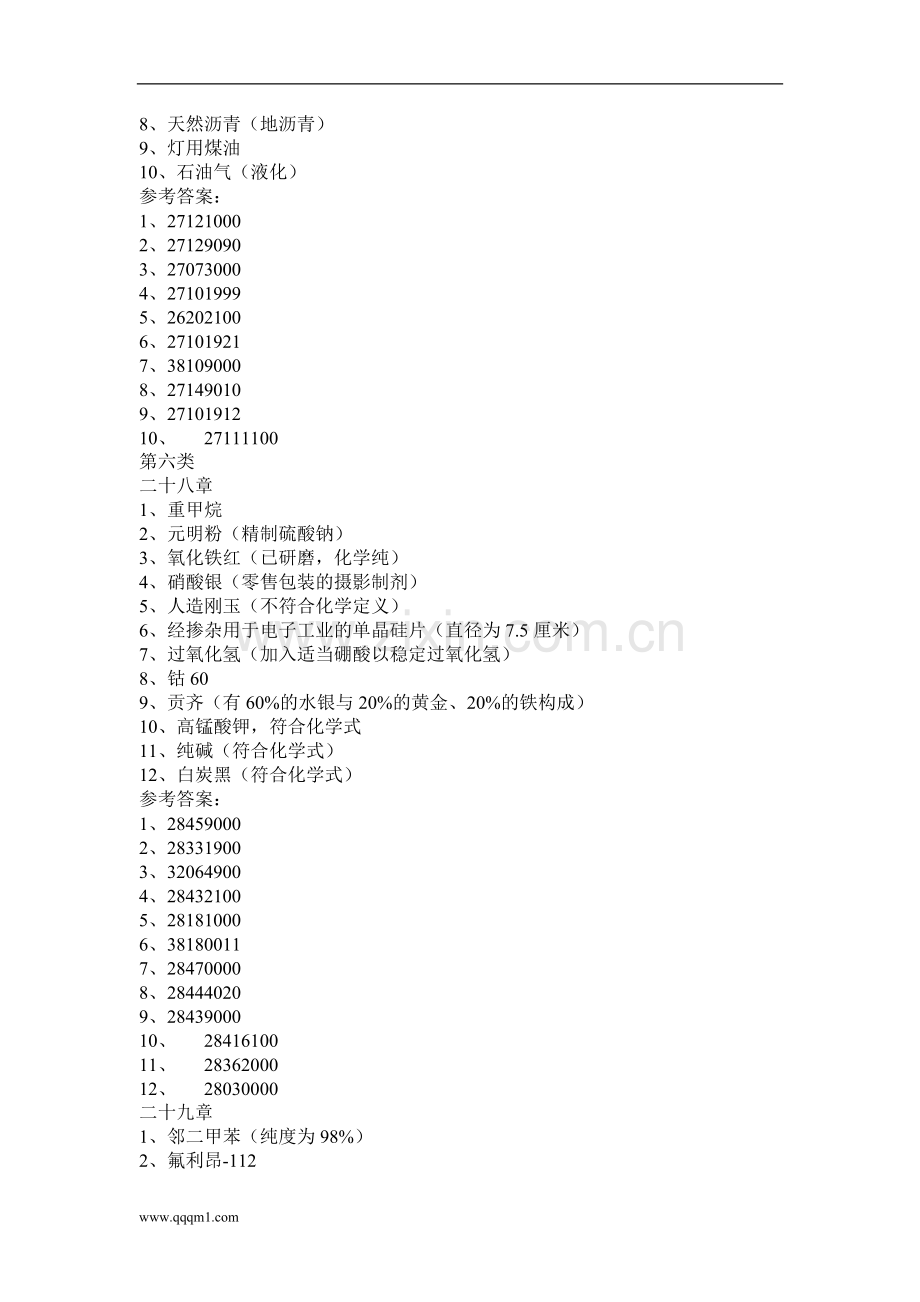 报关员考试：商品归类练习及答案(2).doc_第2页