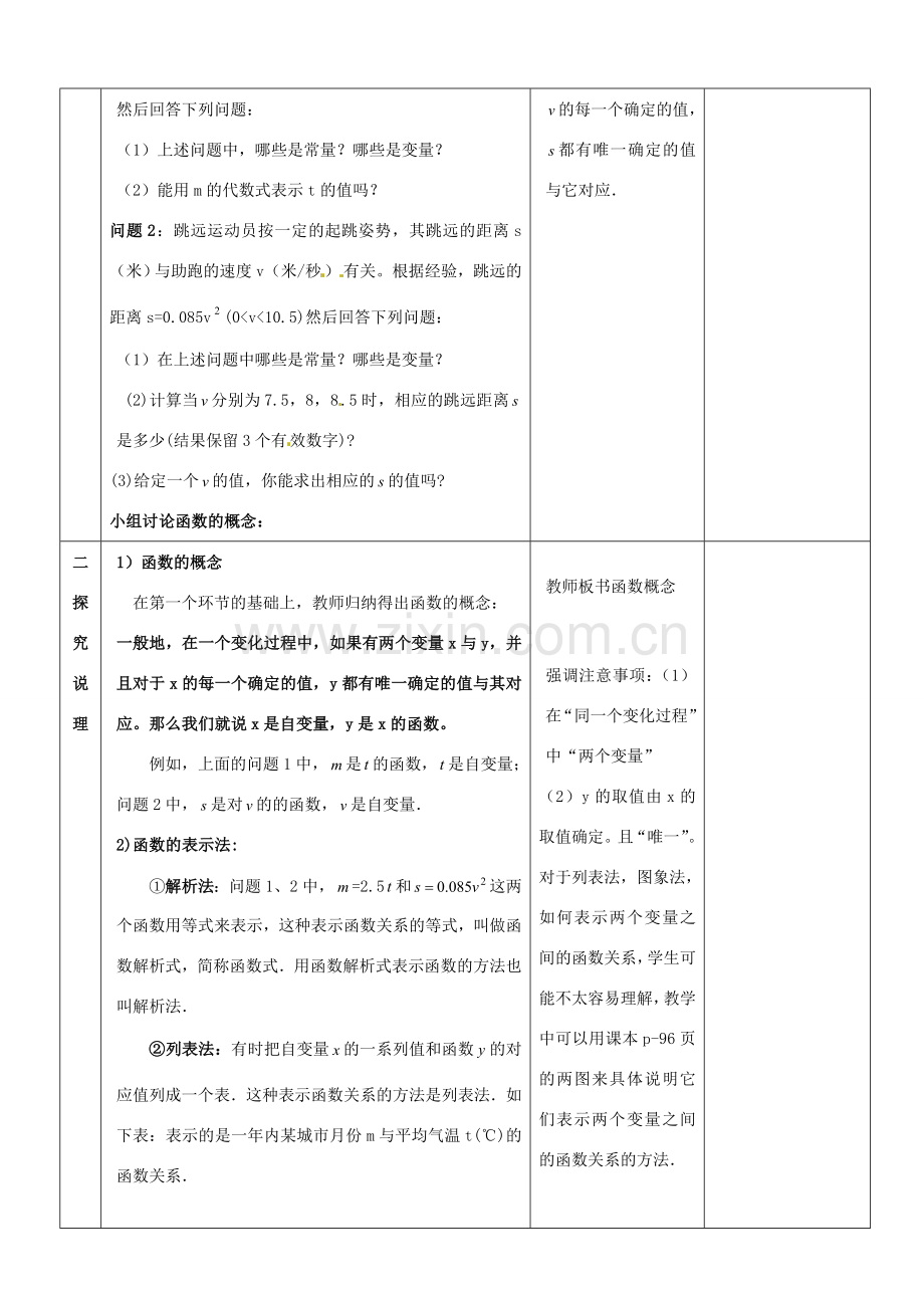 山东省郯城县第三初级中学八年级数学下册《函数》教案 新人教版.doc_第2页