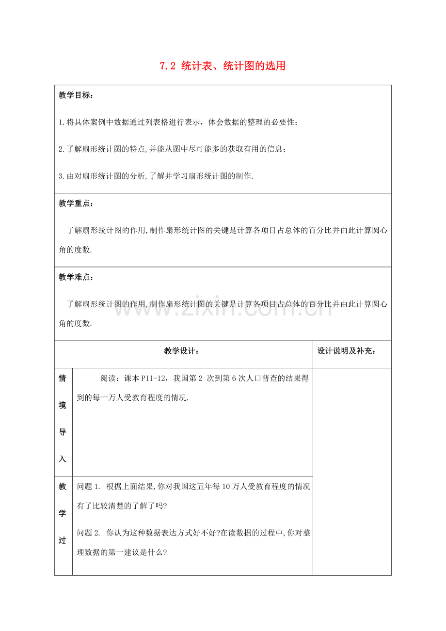 八年级数学下册 第7章 数据的收集、整理、描述 7.2 统计表、统计图的选用（1）教案 （新版）苏科版-（新版）苏科版初中八年级下册数学教案.doc_第1页