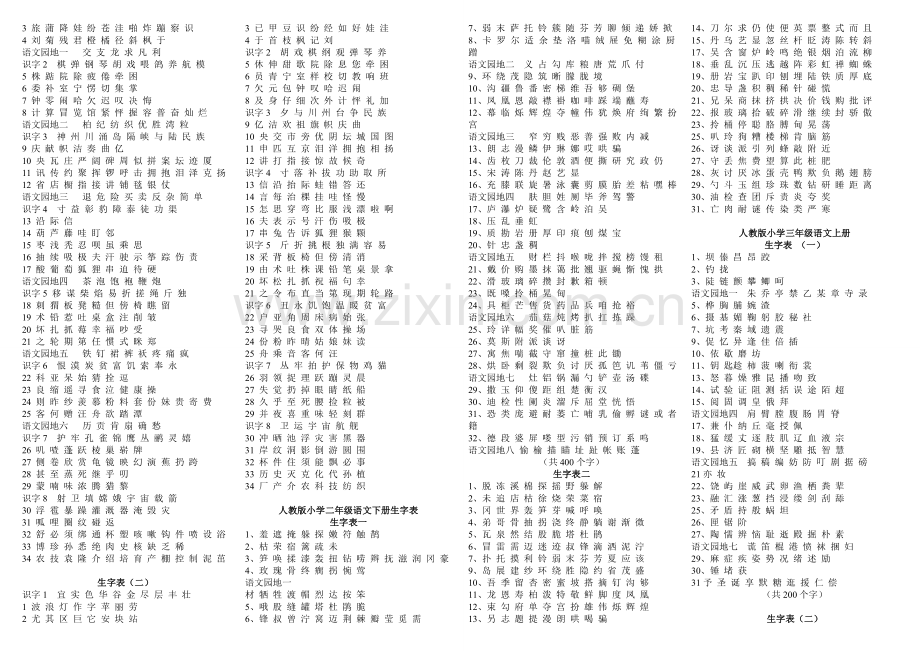 人教版小学语文一年级到六年级生字表6.doc_第2页