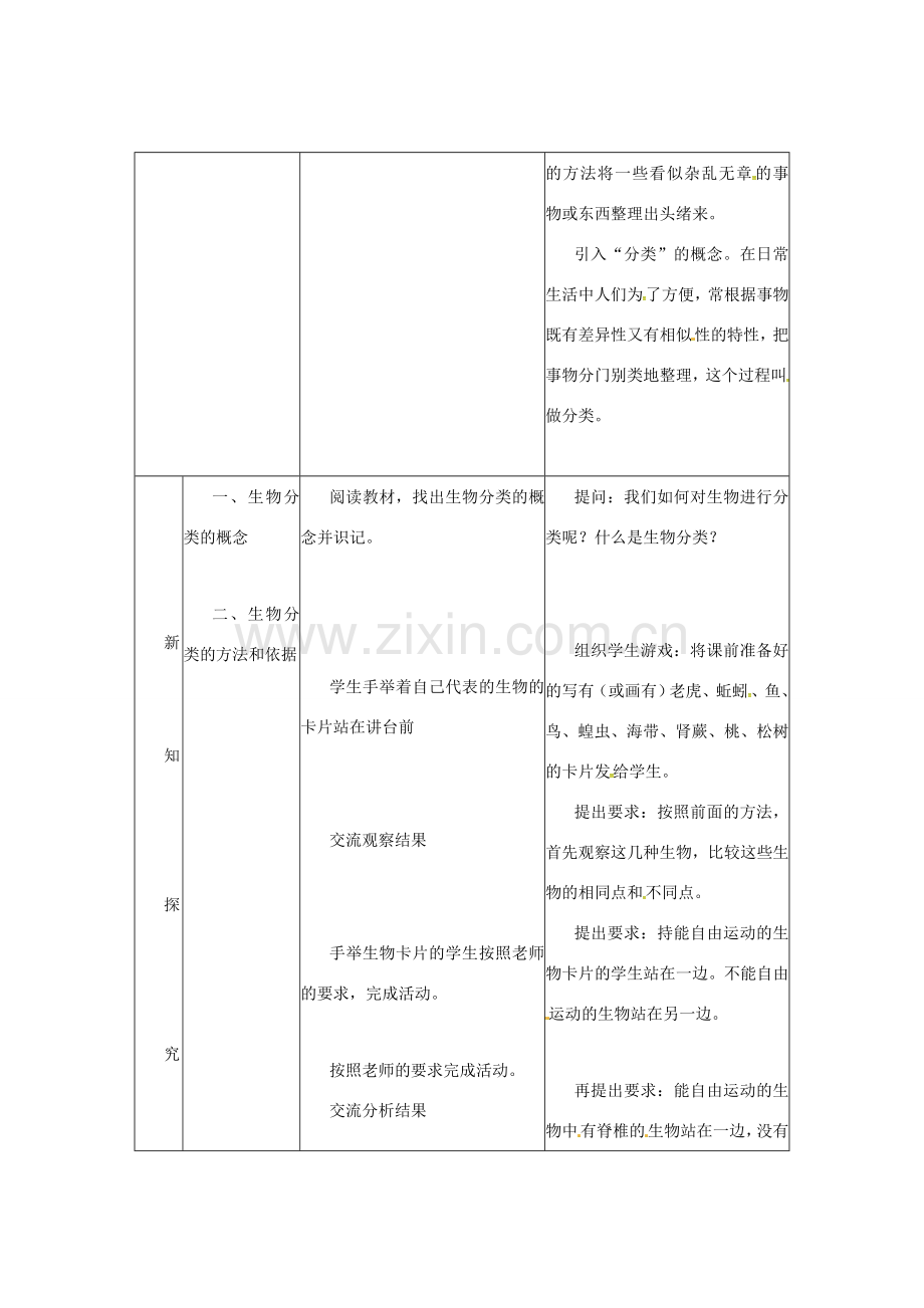 七年级生物上册 1.5.1 尝试对生物进行分类教案 （新版）冀教版-（新版）冀教版初中七年级上册生物教案.doc_第2页