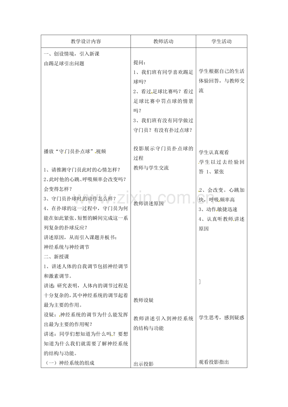 春七年级生物下册 12.1《神经系统与神经调节》教案 （新版）北师大版-（新版）北师大版初中七年级下册生物教案.doc_第2页