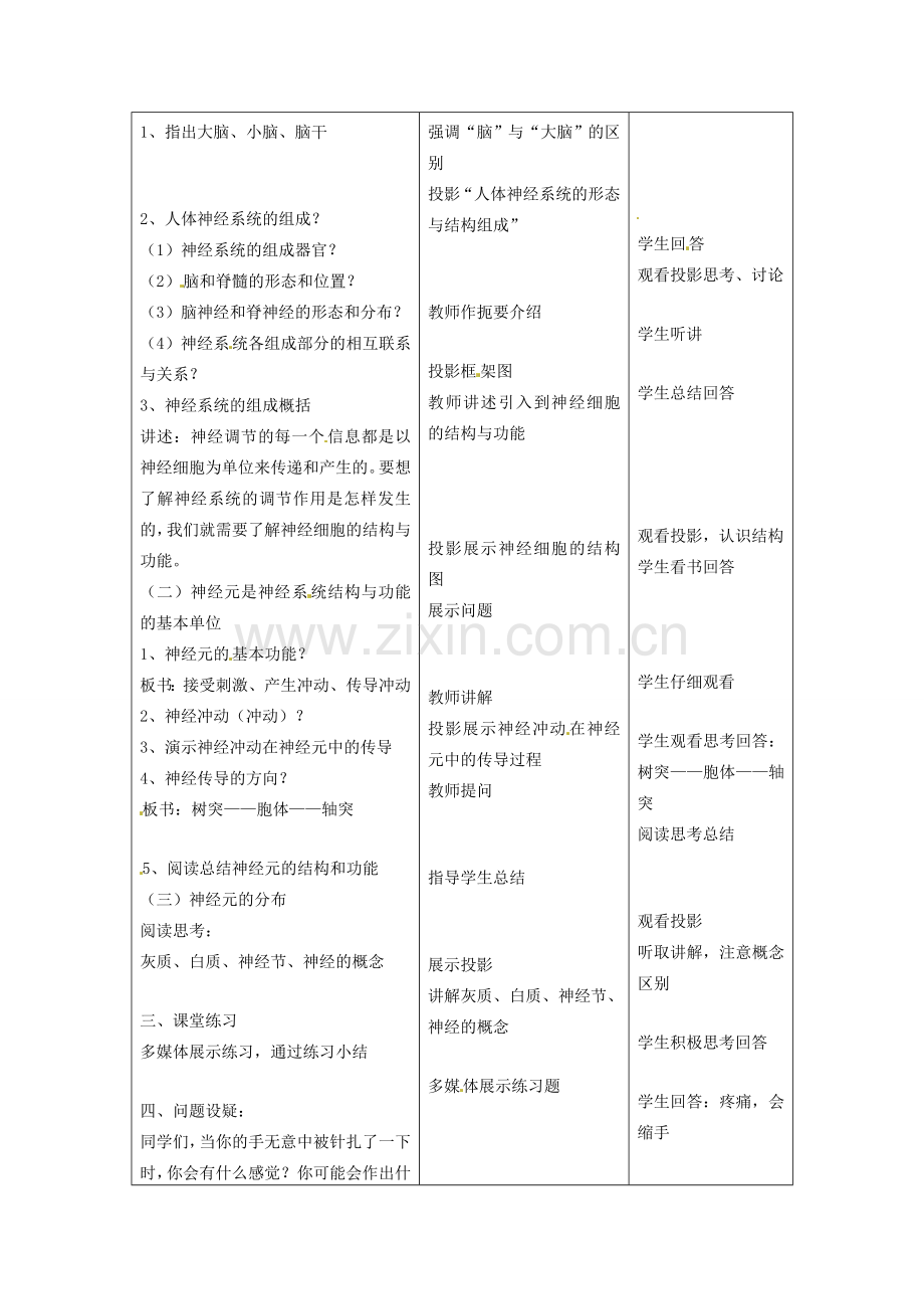 春七年级生物下册 12.1《神经系统与神经调节》教案 （新版）北师大版-（新版）北师大版初中七年级下册生物教案.doc_第3页