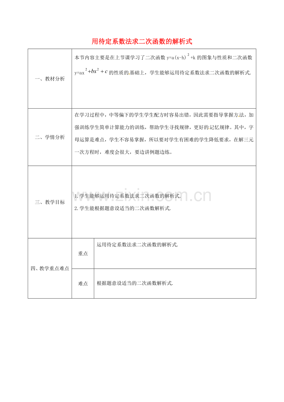 陕西省安康市石泉县池河镇九年级数学上册 22.1.4 二次函数yax2bx2c的图象和性质教案2 （新版）新人教版-（新版）新人教版初中九年级上册数学教案.doc_第1页