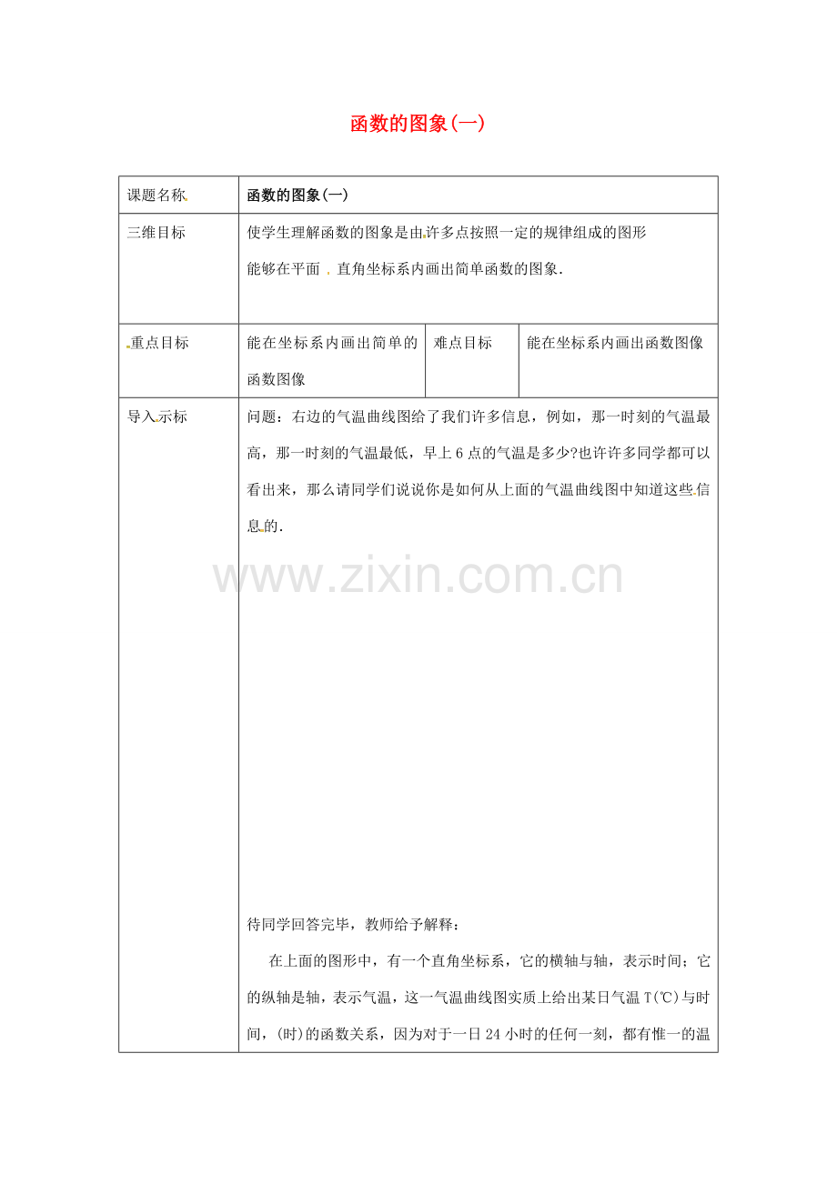 重庆市沙坪坝区虎溪镇八年级数学下册 17.2 函数的图象（一）教案 （新版）华东师大版-（新版）华东师大版初中八年级下册数学教案.doc_第1页