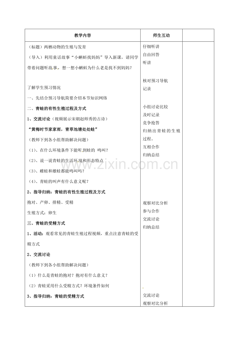 甘肃省武威第十一中学八年级生物下册《第七单元 第一章 第三节 两栖动物的生殖和发育》教案 新人教版.doc_第2页