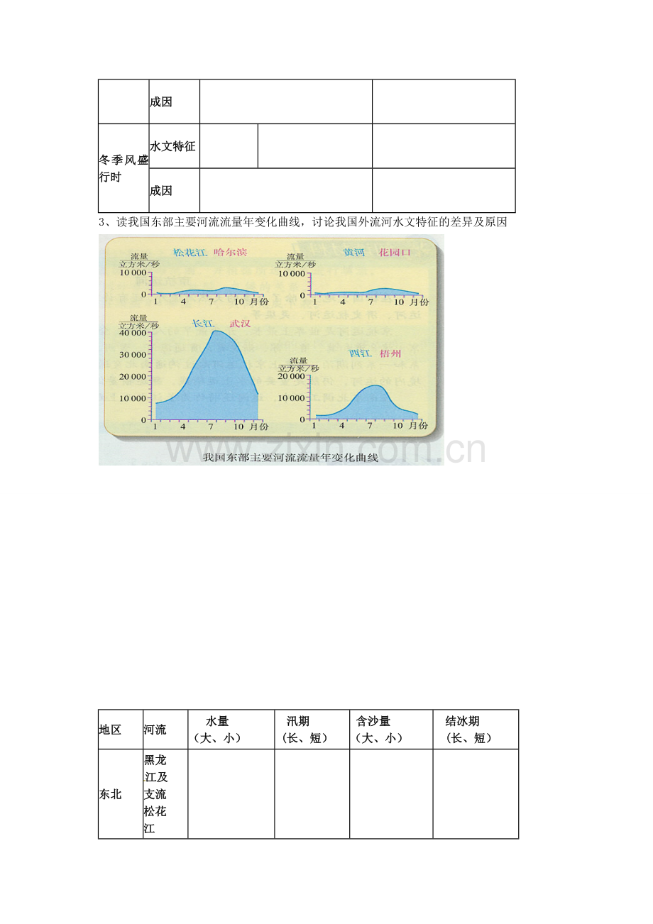 八年级地理上册 2.3 中国的河流（第1课时）教案 湘教版-湘教版初中八年级上册地理教案.doc_第2页