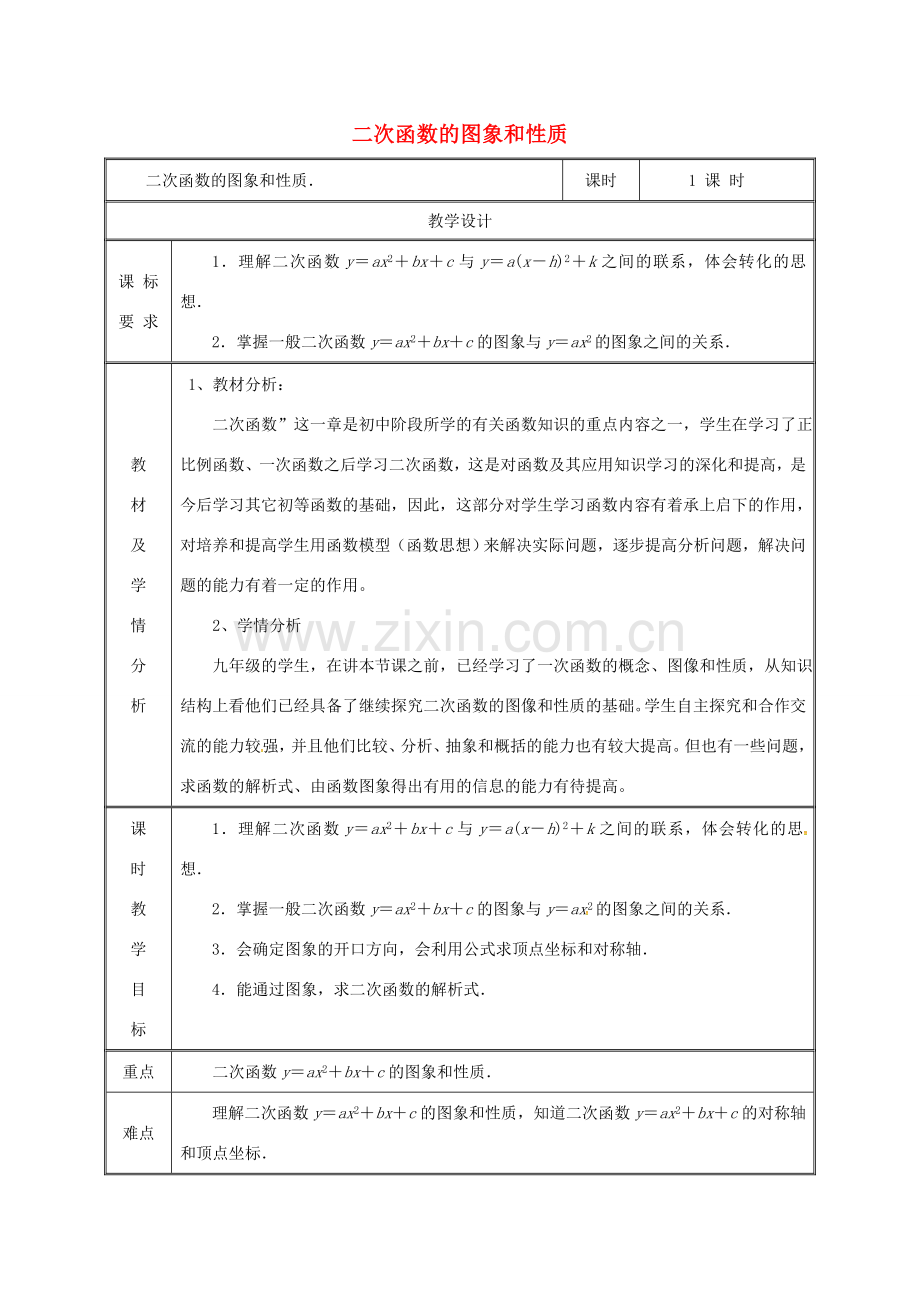 湖南省益阳市资阳区迎丰桥镇九年级数学上册 第二十二章 二次函数 22.1.3 二次函数y＝a（x-h）2k的图象和性质（4）教案 （新版）新人教版-（新版）新人教版初中九年级上册数学教案.doc_第1页