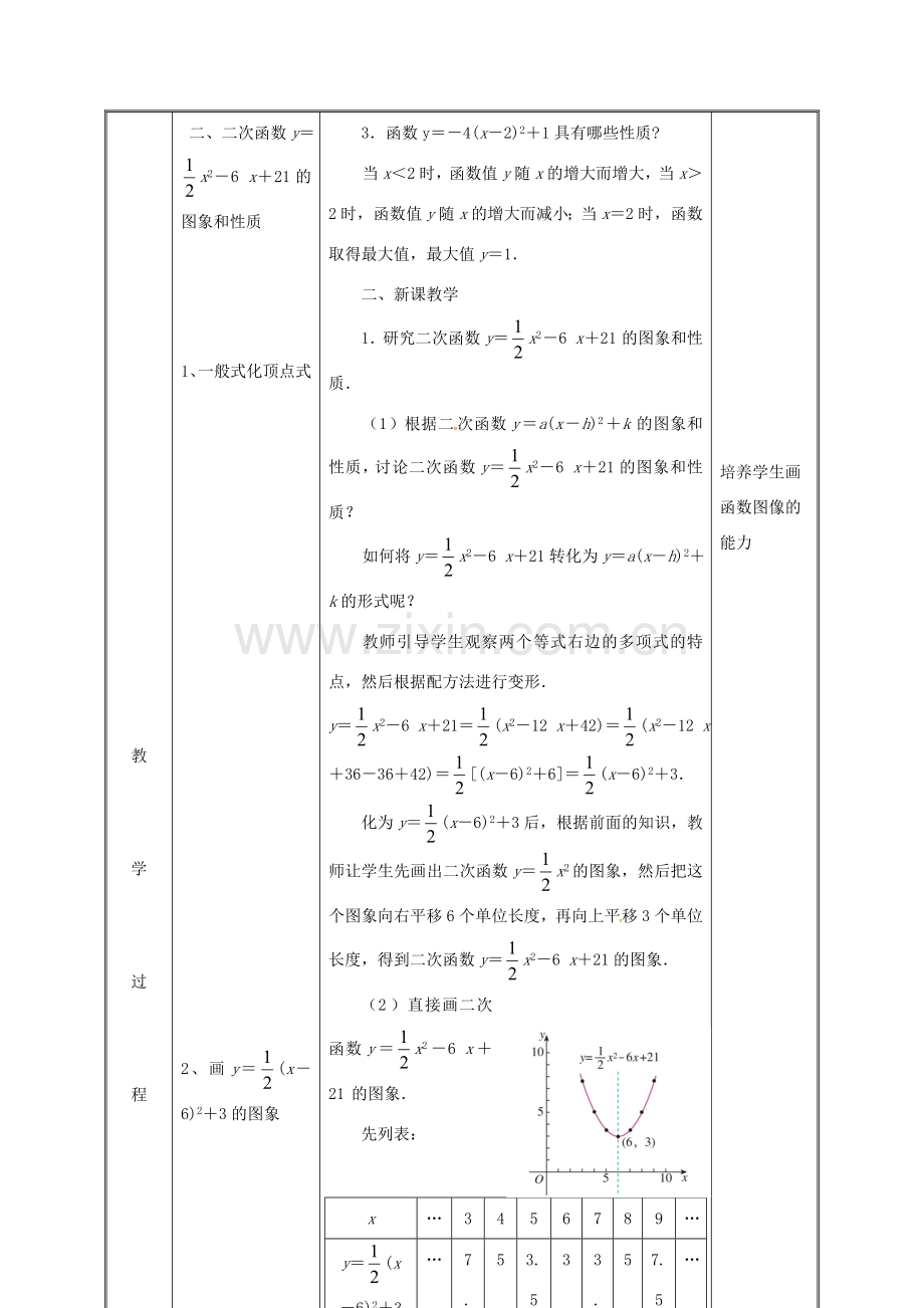 湖南省益阳市资阳区迎丰桥镇九年级数学上册 第二十二章 二次函数 22.1.3 二次函数y＝a（x-h）2k的图象和性质（4）教案 （新版）新人教版-（新版）新人教版初中九年级上册数学教案.doc_第3页