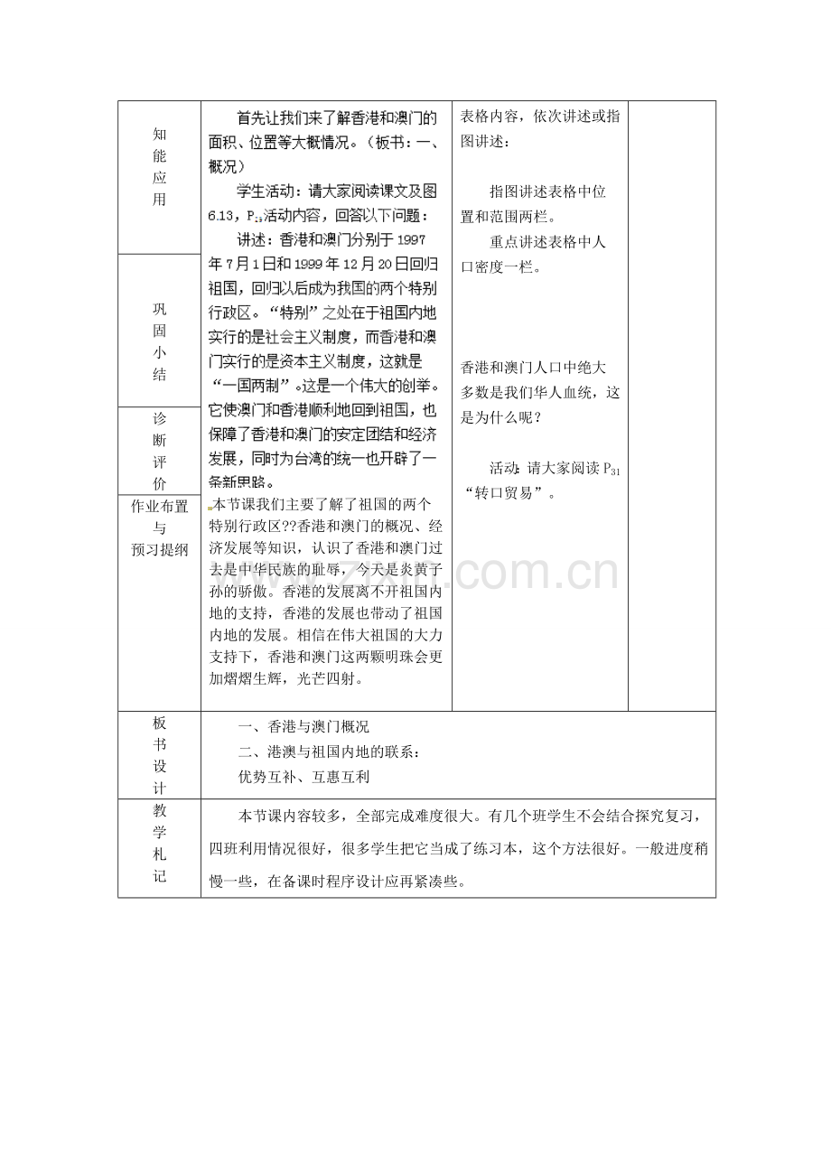 山东省临沂市蒙阴县第四中学八年级地理会考复习 香港和澳门教案 新人教版.doc_第2页