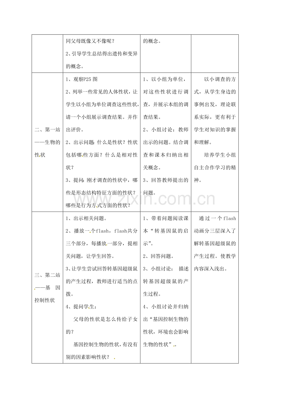 河南省上蔡县八年级生物下册 7.2.1 基因控制生物的性状教学设计 （新版）新人教版-（新版）新人教版初中八年级下册生物教案.doc_第2页