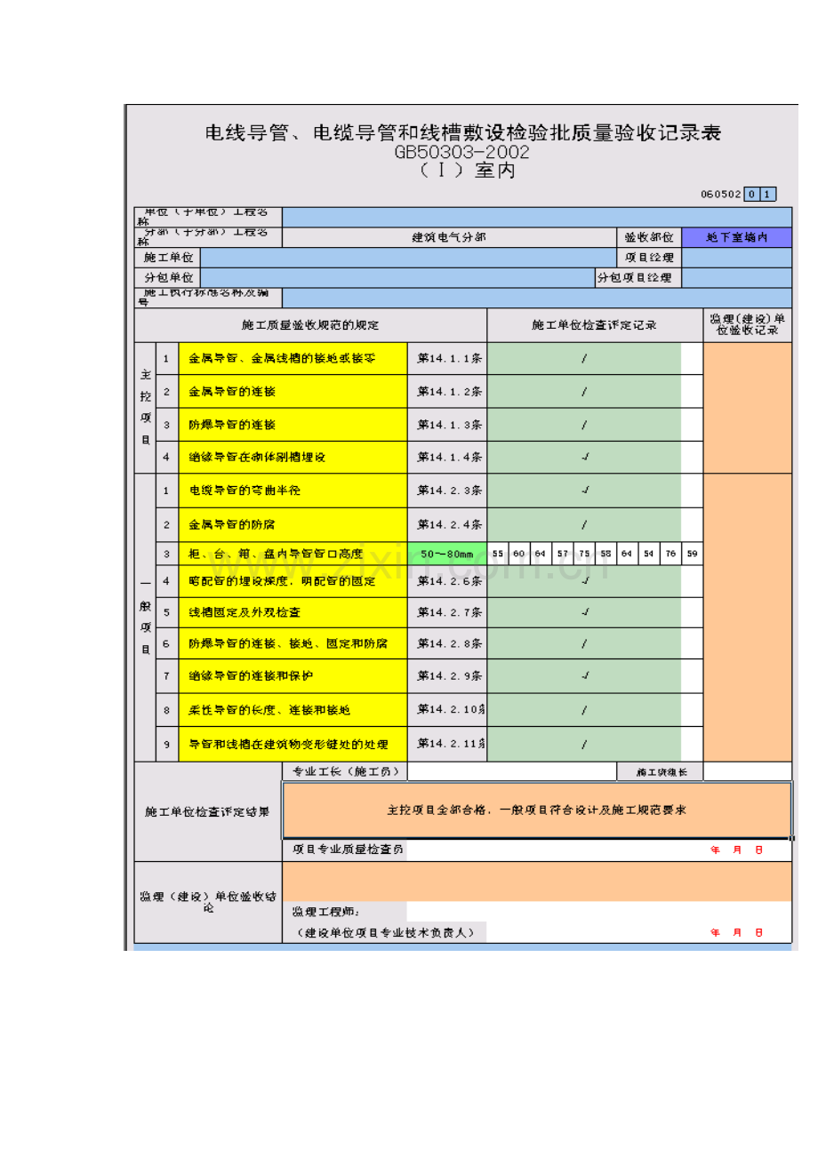 预埋电线套管所需资料.doc_第1页