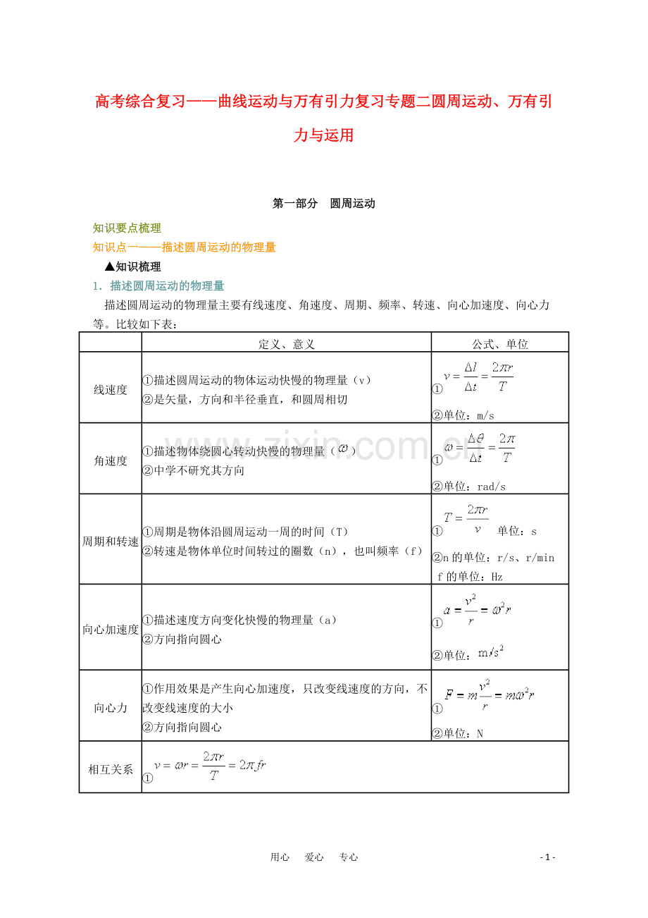 曲线运动与万有引力复习专题.doc_第1页