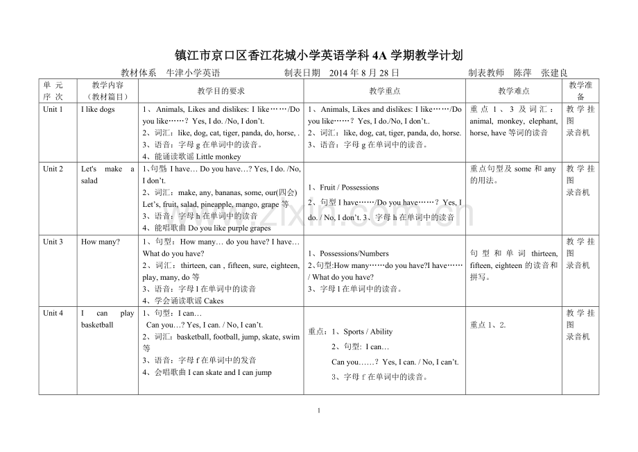 四年级上册教学计划.doc_第1页