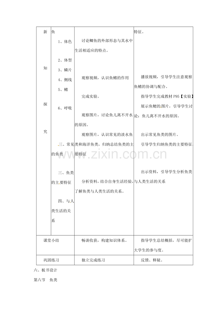 七年级生物上册 1.4.6 鱼类教案 （新版）冀教版-（新版）冀教版初中七年级上册生物教案.doc_第2页