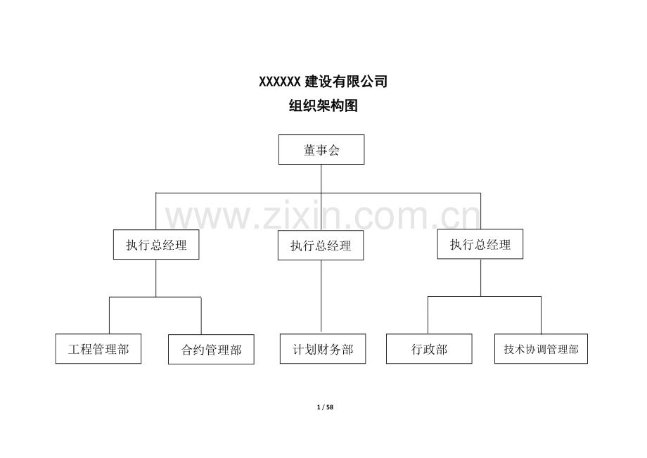 (新版)公司组织架构、部门岗位设置、部门职能和岗位职责.doc_第1页