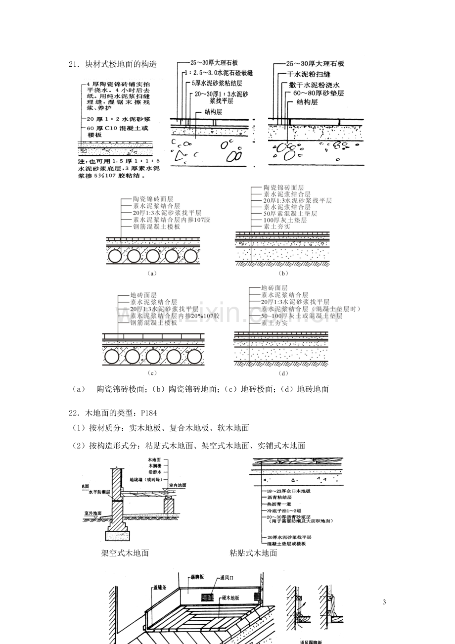 建筑装饰构造自考复习资料.doc_第3页