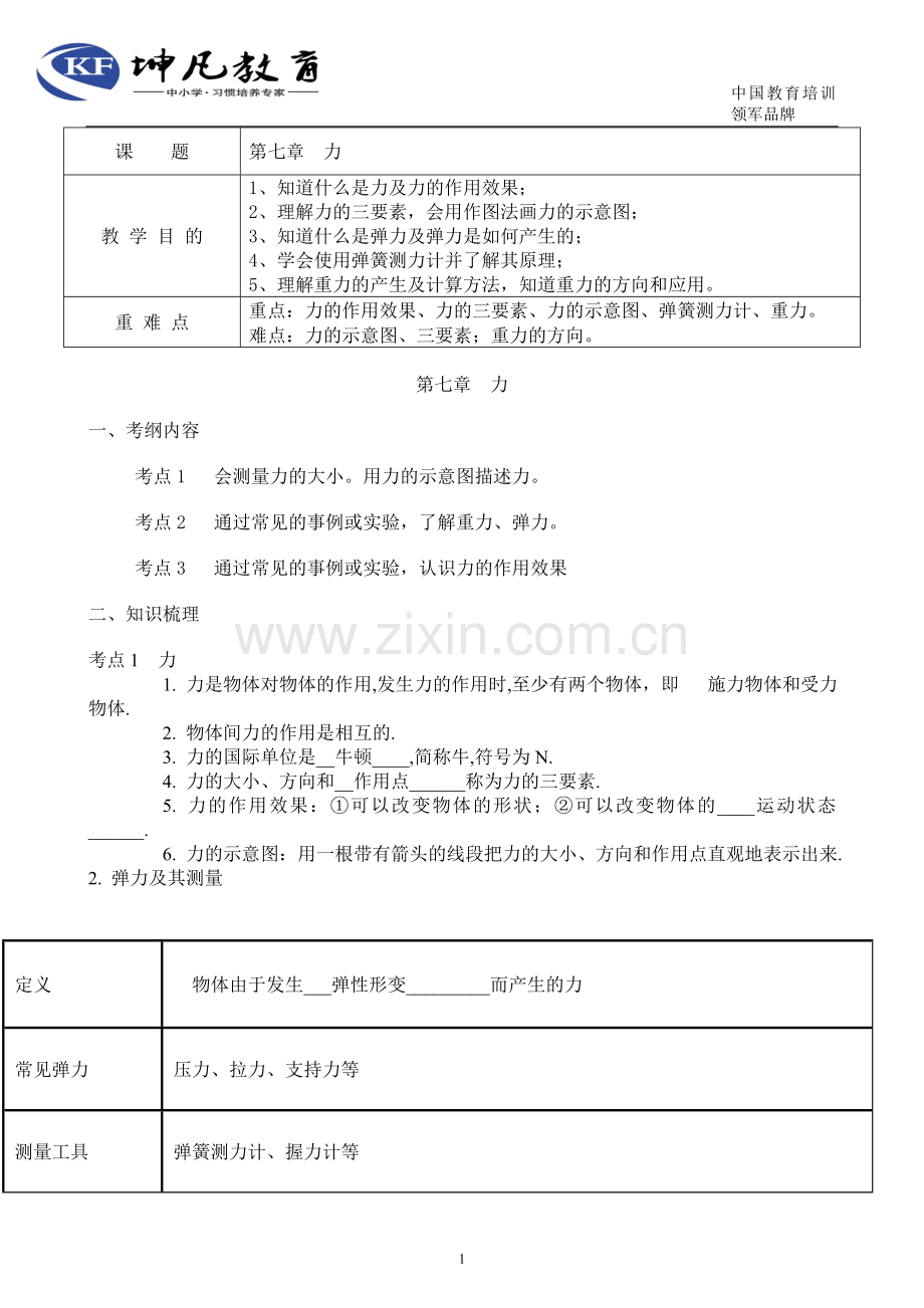 第七章节中考复习力.doc_第1页