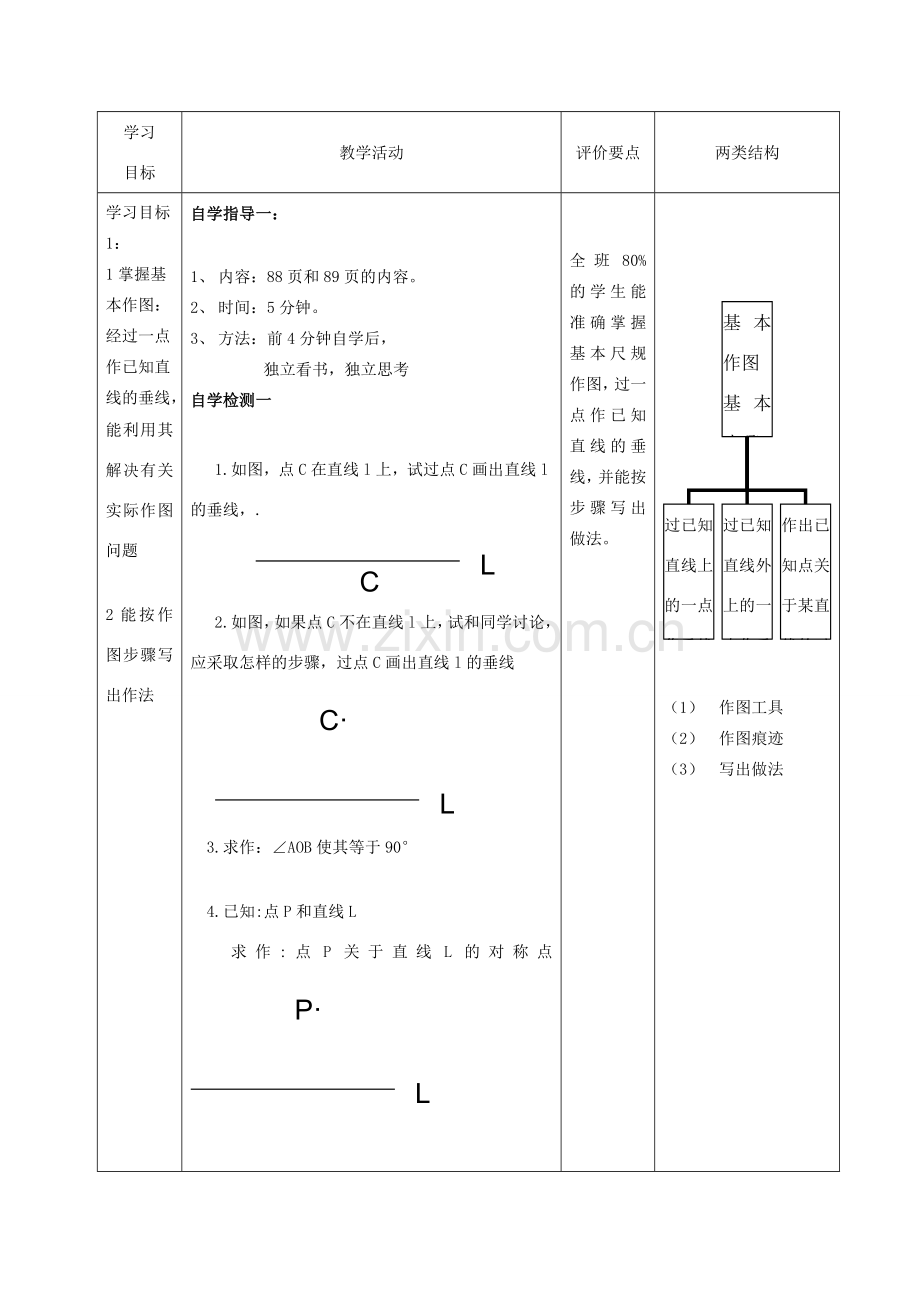 八年级数学上册 13.4 尺规作图 4 经过一已知点作已知直线的垂线教案 （新版）华东师大版-（新版）华东师大版初中八年级上册数学教案.doc_第2页