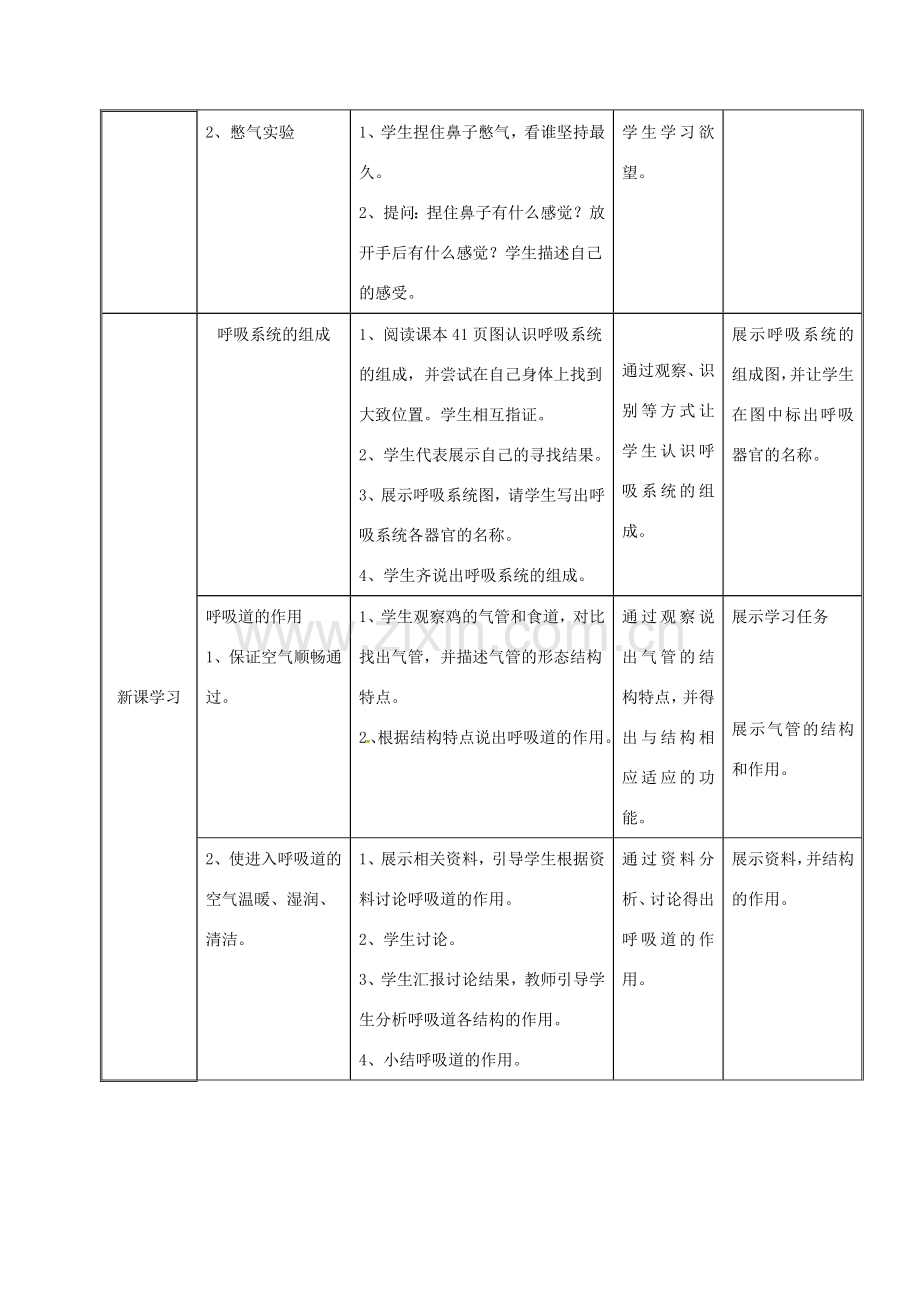 七年级生物下册 4.3.1 呼吸道对空气的处理教案1 （新版）新人教版-（新版）新人教版初中七年级下册生物教案.doc_第2页