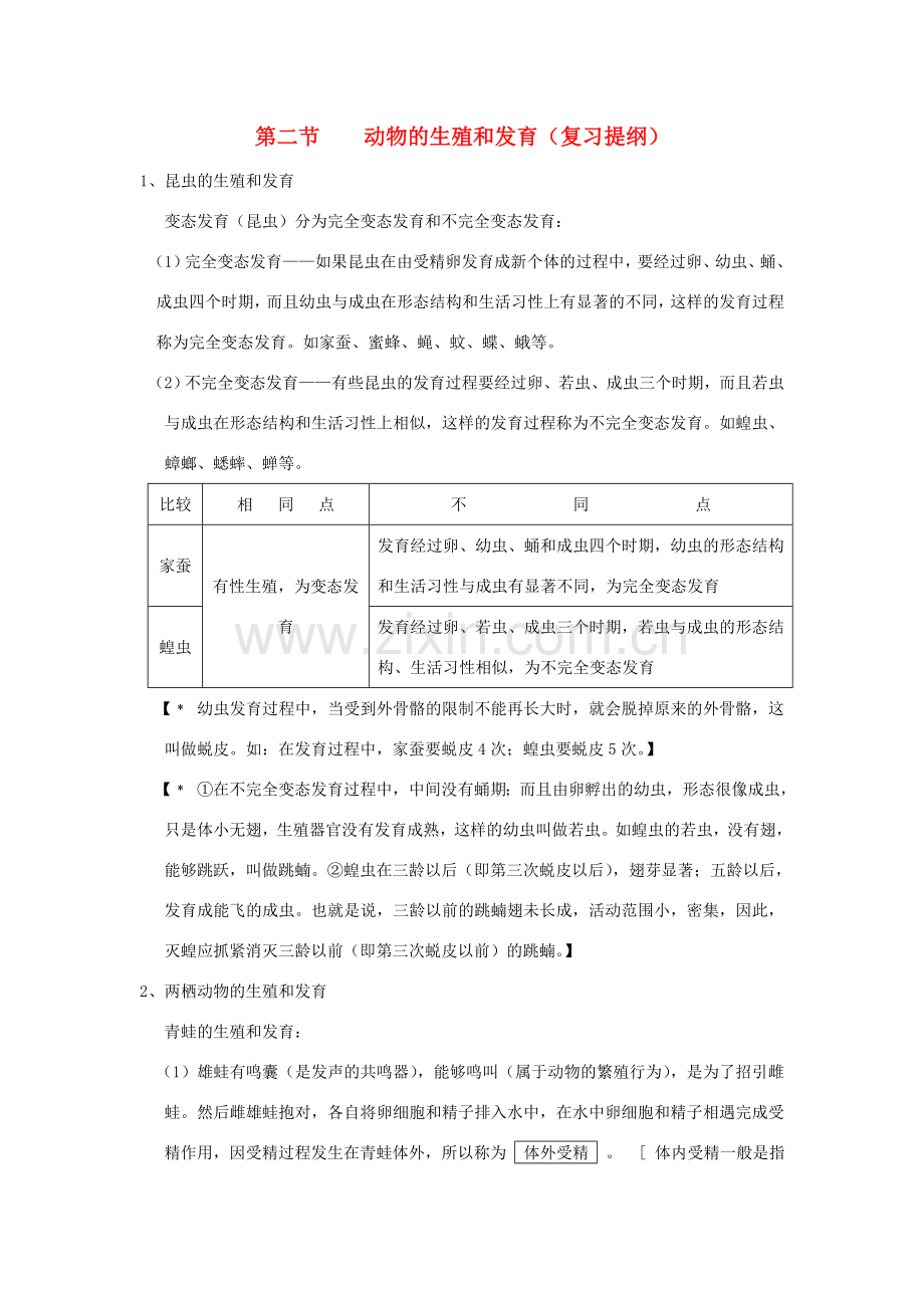 八年级生物上册 18 人的生殖和发育章节综合复习 教案 苏科版.doc_第1页