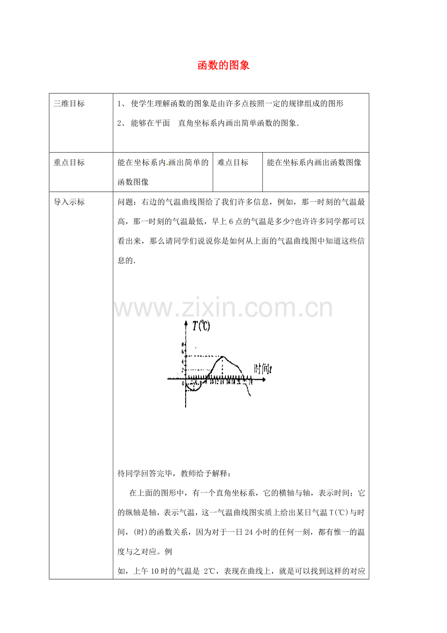 校八年级数学下册 17.2.1 函数的图象(一)教案 （新版）华东师大版-（新版）华东师大版初中八年级下册数学教案.doc_第1页