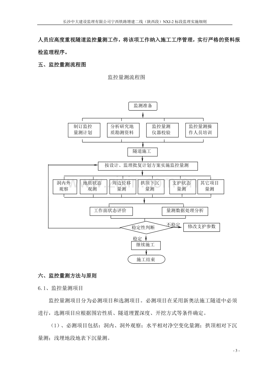 宁西监理站隧道监控量测监理实施细则.doc_第3页