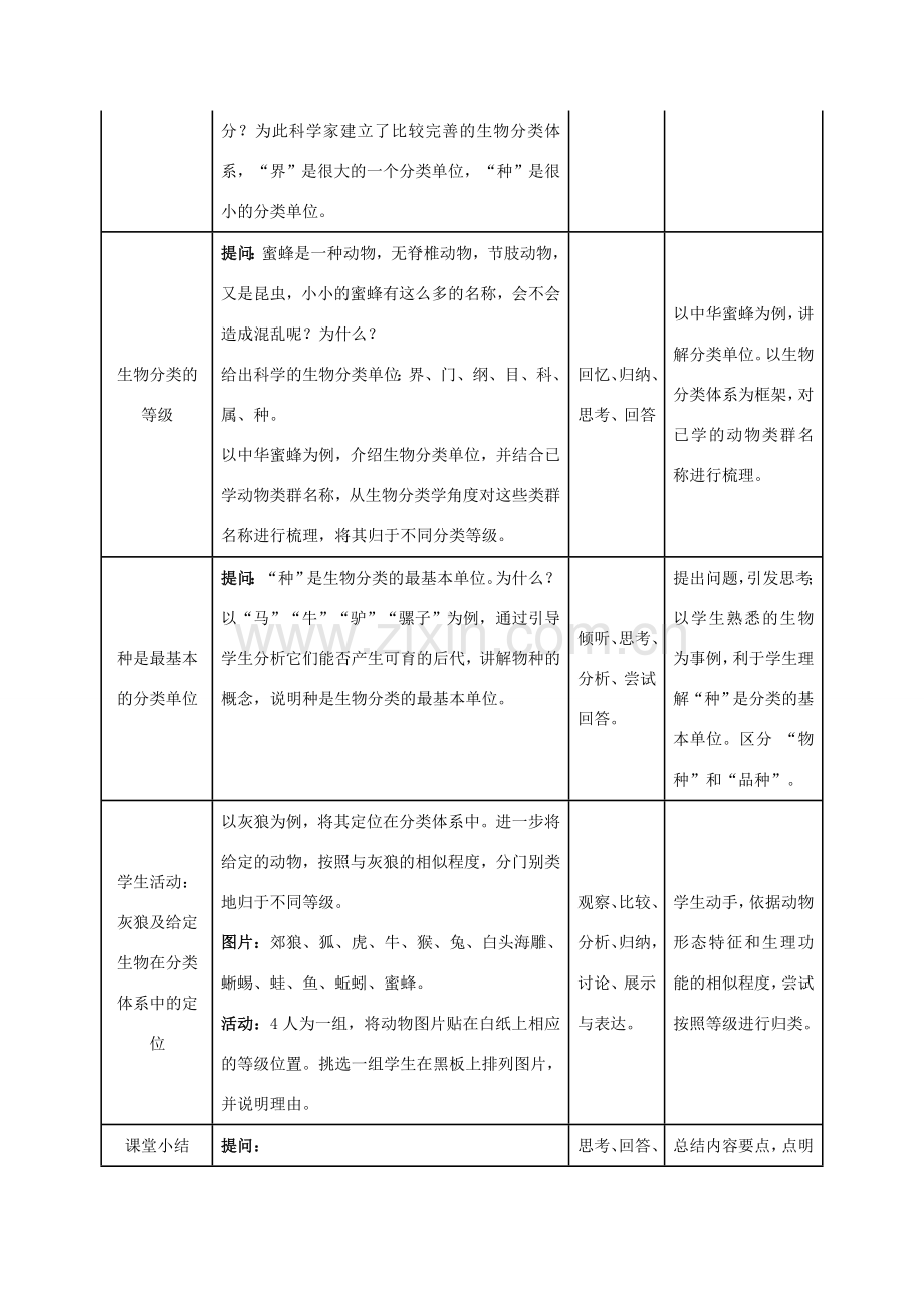 八年级生物上册 6.1.2从种到界教学设计 （新版）新人教版-（新版）新人教版初中八年级上册生物教案.doc_第2页