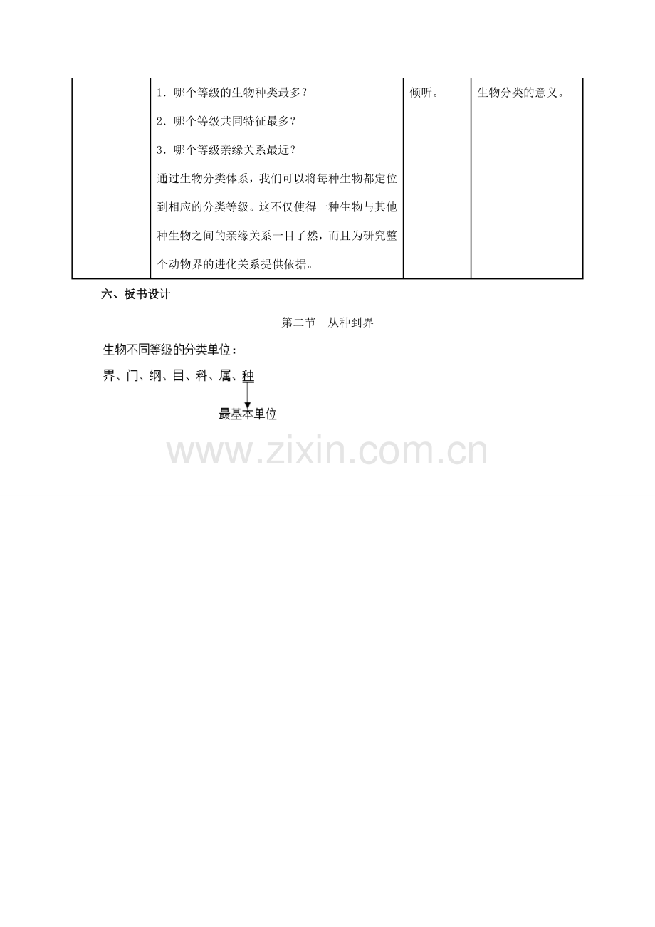 八年级生物上册 6.1.2从种到界教学设计 （新版）新人教版-（新版）新人教版初中八年级上册生物教案.doc_第3页