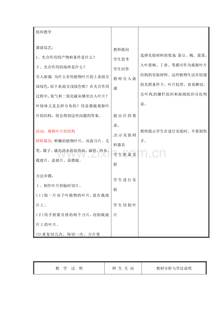 七年级生物上册 第三单元《生物圈中的绿色植物》第5章 绿色开花植物的生活方式 5.1 光合作用（三）教案 （新版）北师大版.doc_第2页