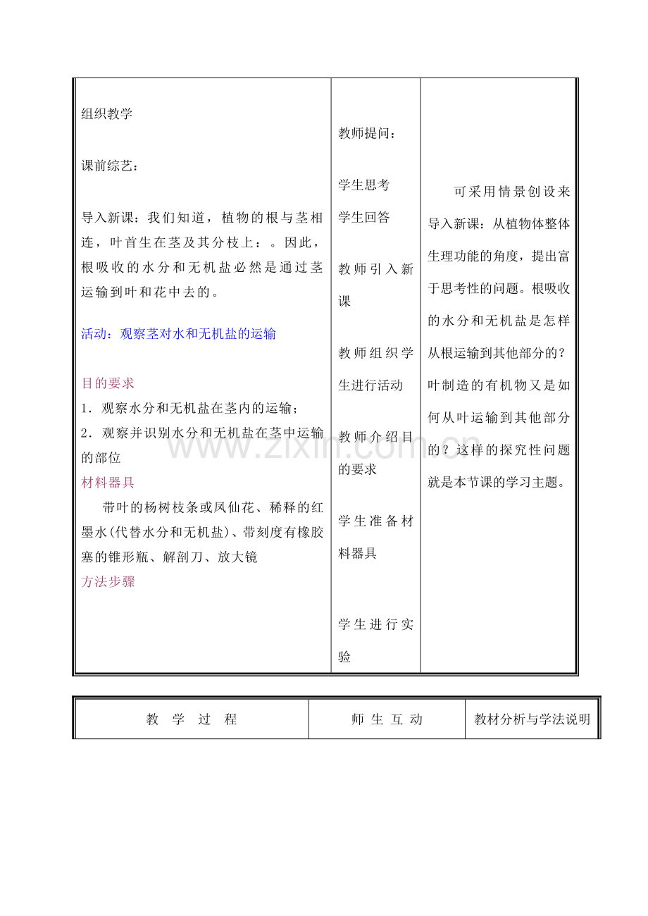 七年级生物上册《运输作用》教案1 北师大版.doc_第2页