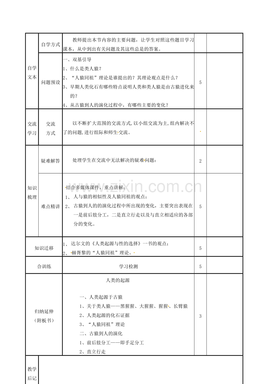 山东省邹平县实验中学八年级生物下册《5.2.1 人类的起源》教案 新人教版.doc_第2页