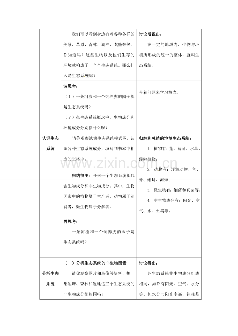 江苏省宜兴市培源中学七年级生物上册 第2单元 第3章 第1节 多种多样的生态系统教案 苏教版.doc_第2页