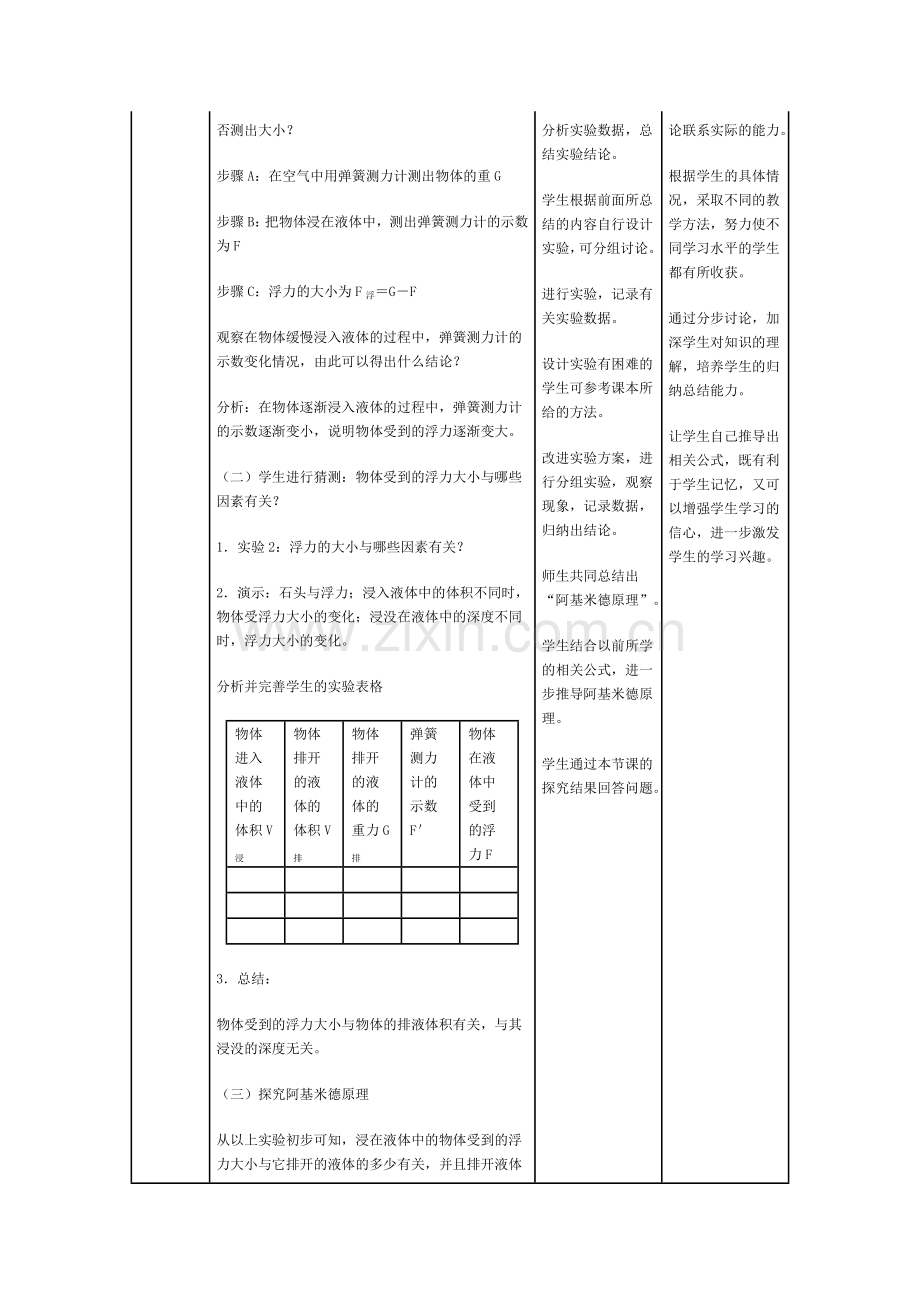 阿基米德原理教学设计-(8).docx_第3页