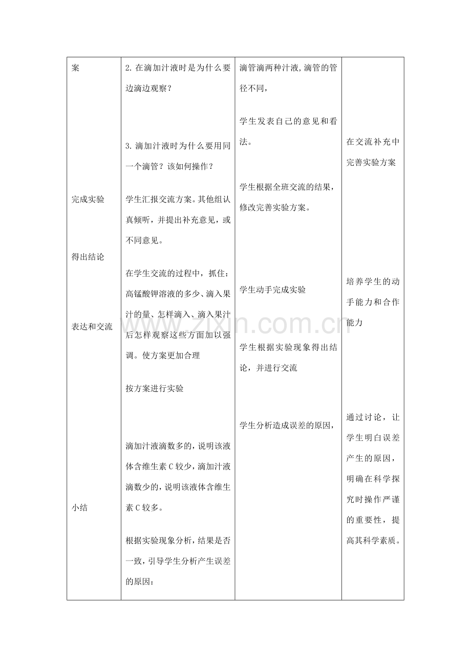 七年级生物下册 比较不同蔬菜或水果中维生素C的含量教学设计 济南版.doc_第3页