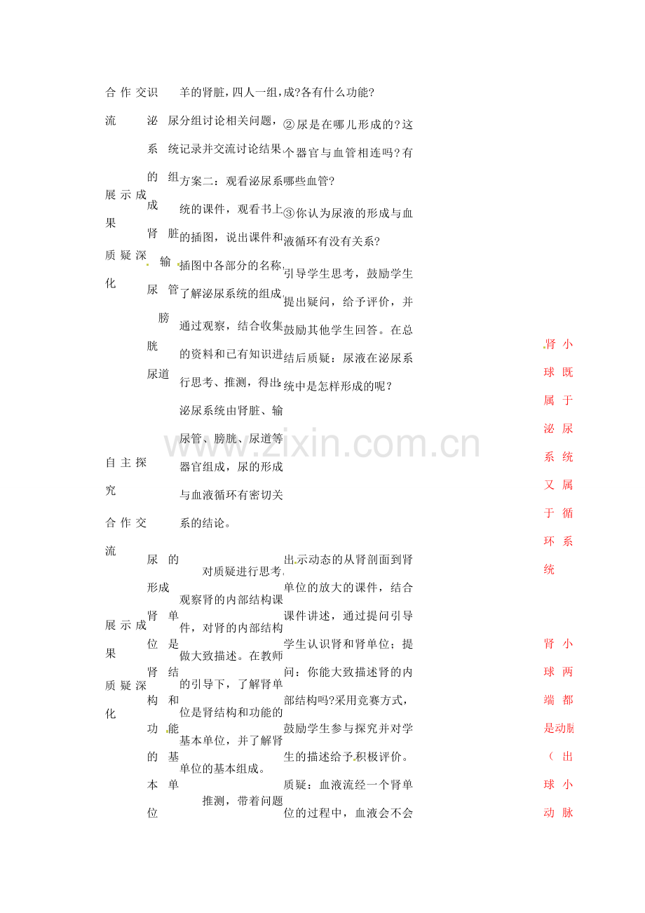 山东省临沭县第三初级中学七年级生物下册 人体内废物的排出教案 新人教版.doc_第3页