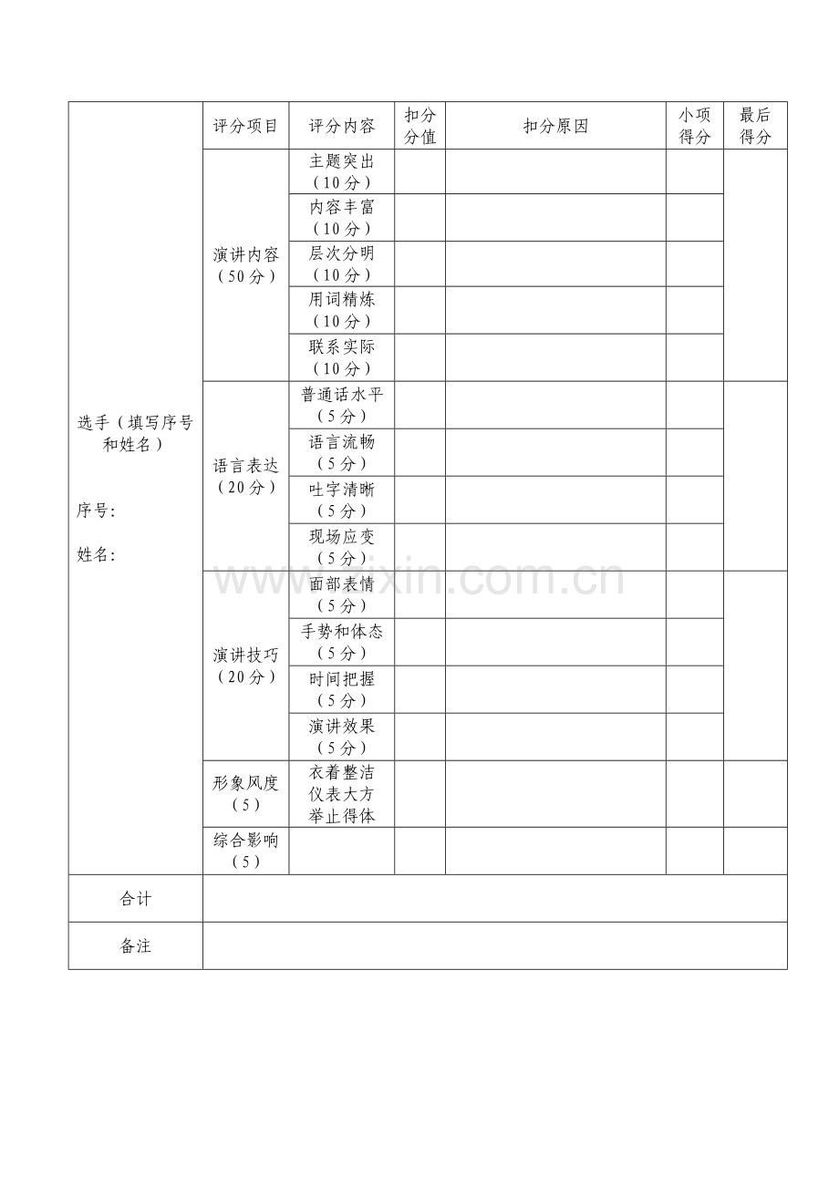 演讲比赛规则及评分标准.doc_第3页