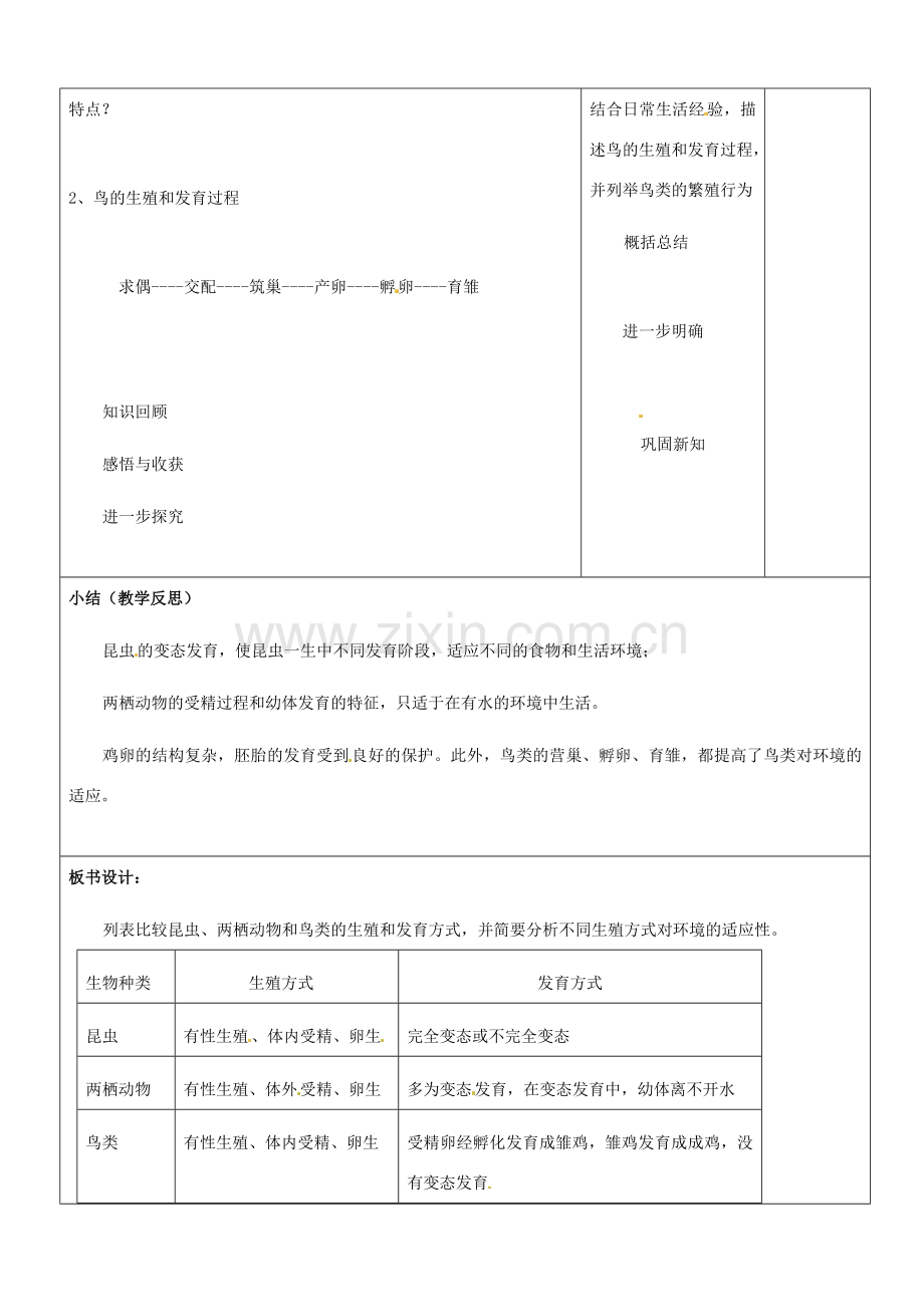 山东省郯城第三中学八年级生物上册 鸟类的生殖和发育教案 新人教版.doc_第3页