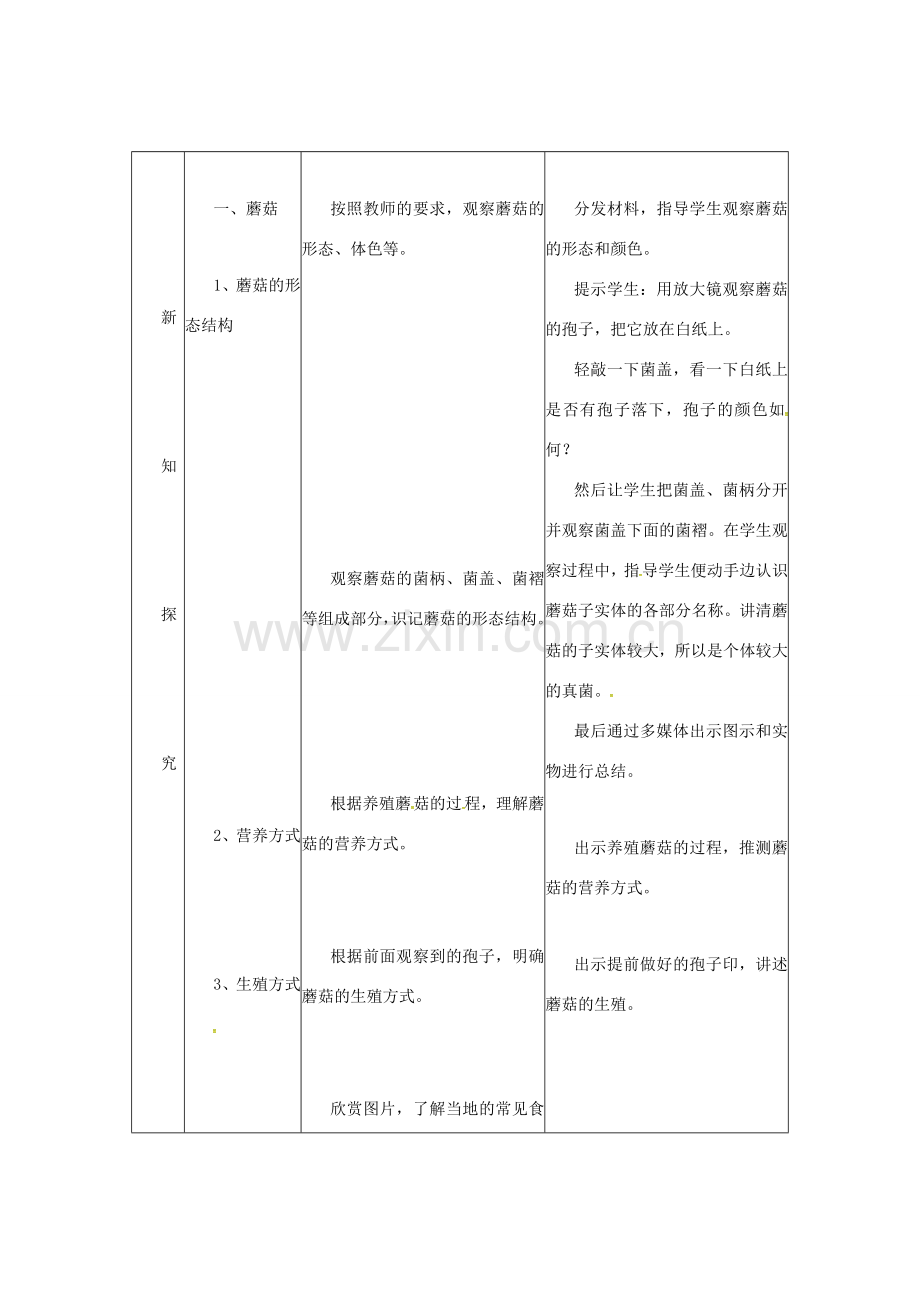 八年级生物上册 5.2.2 食用真菌教案 （新版）冀教版-（新版）冀教版初中八年级上册生物教案.doc_第2页