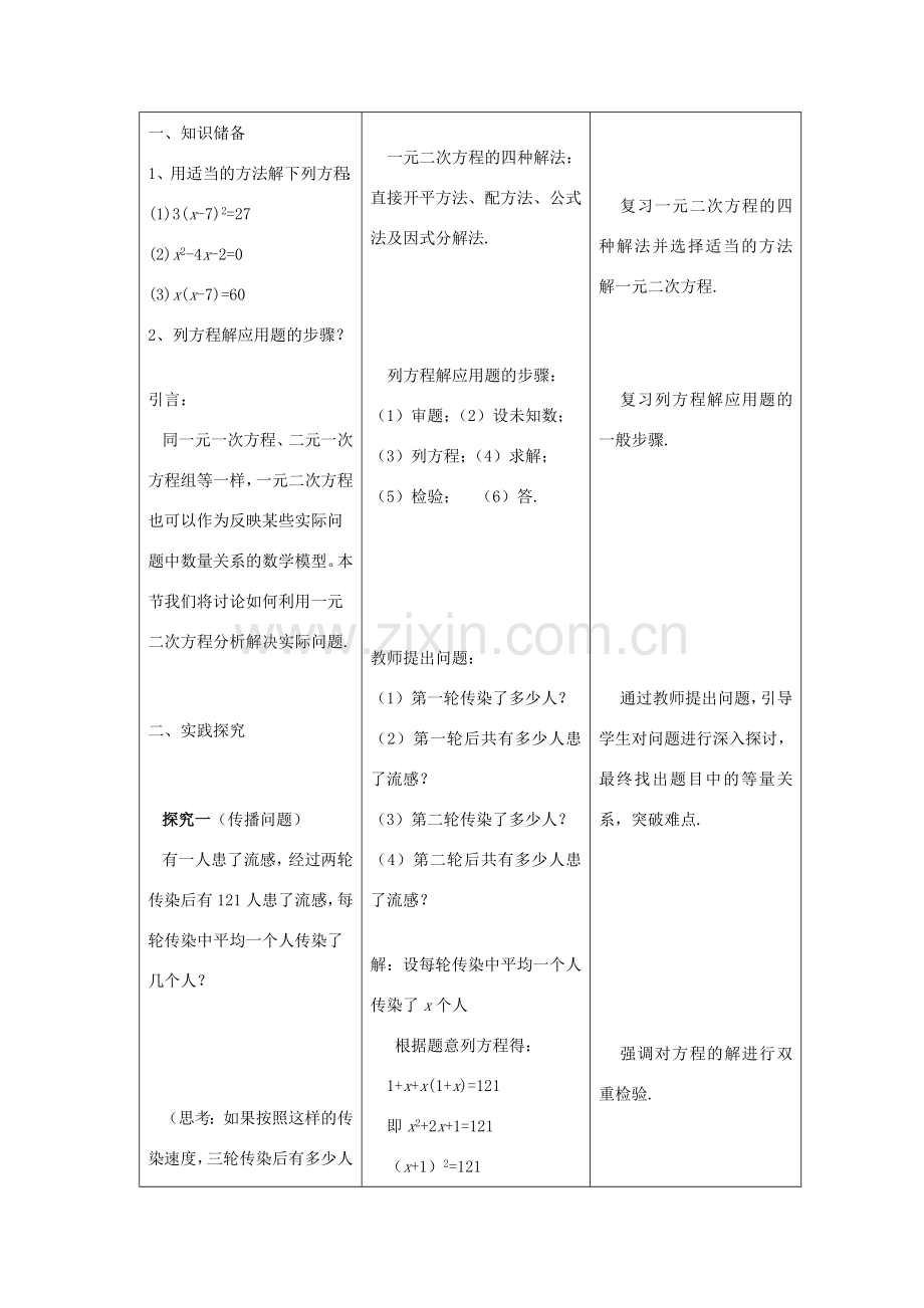 九年级数学上册 第二十二章　一元二次方程 22．3　实际问题与一元二次方程名师教案3 人教新课标版.doc_第3页