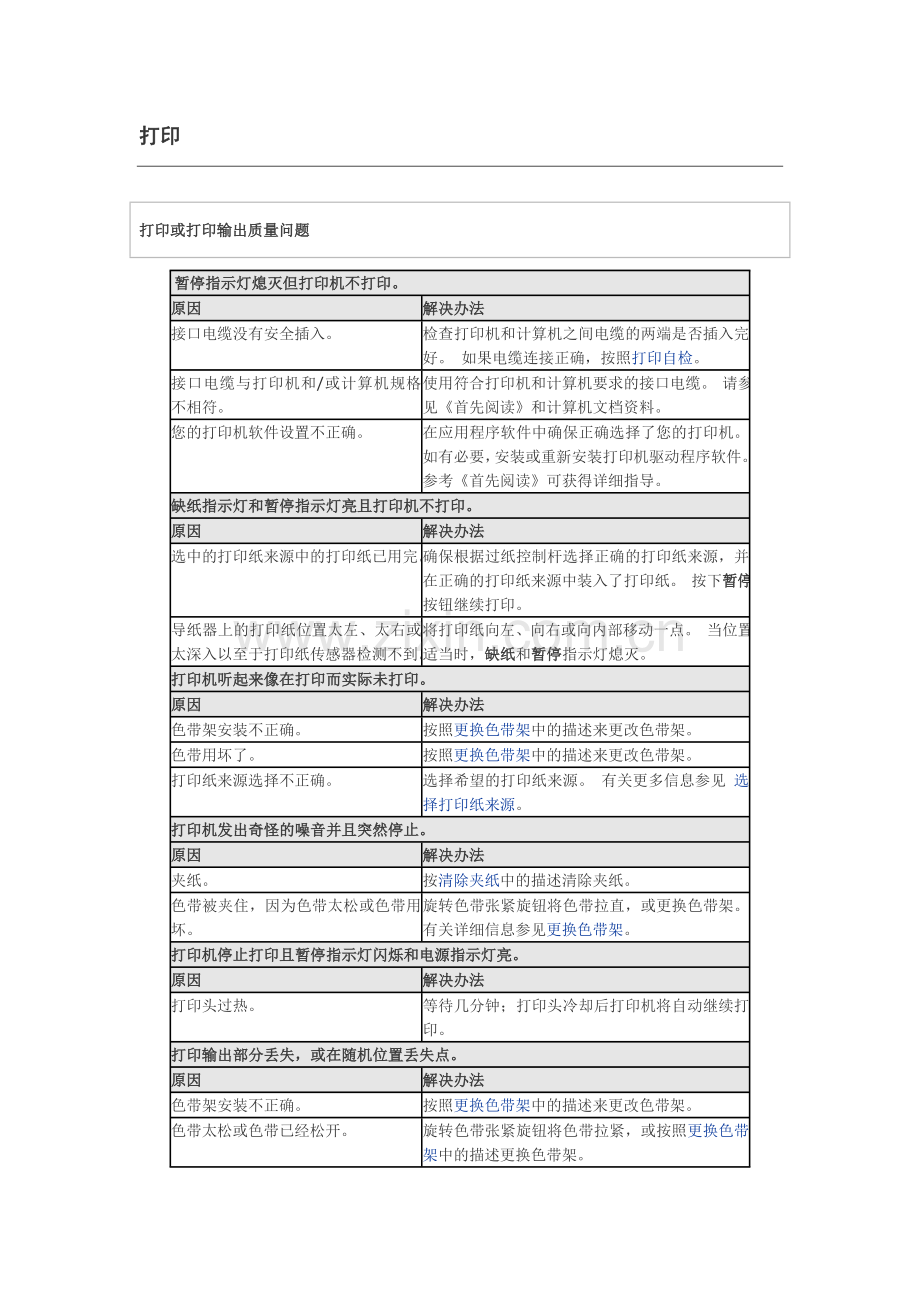 打印机问题及解决方法.doc_第2页