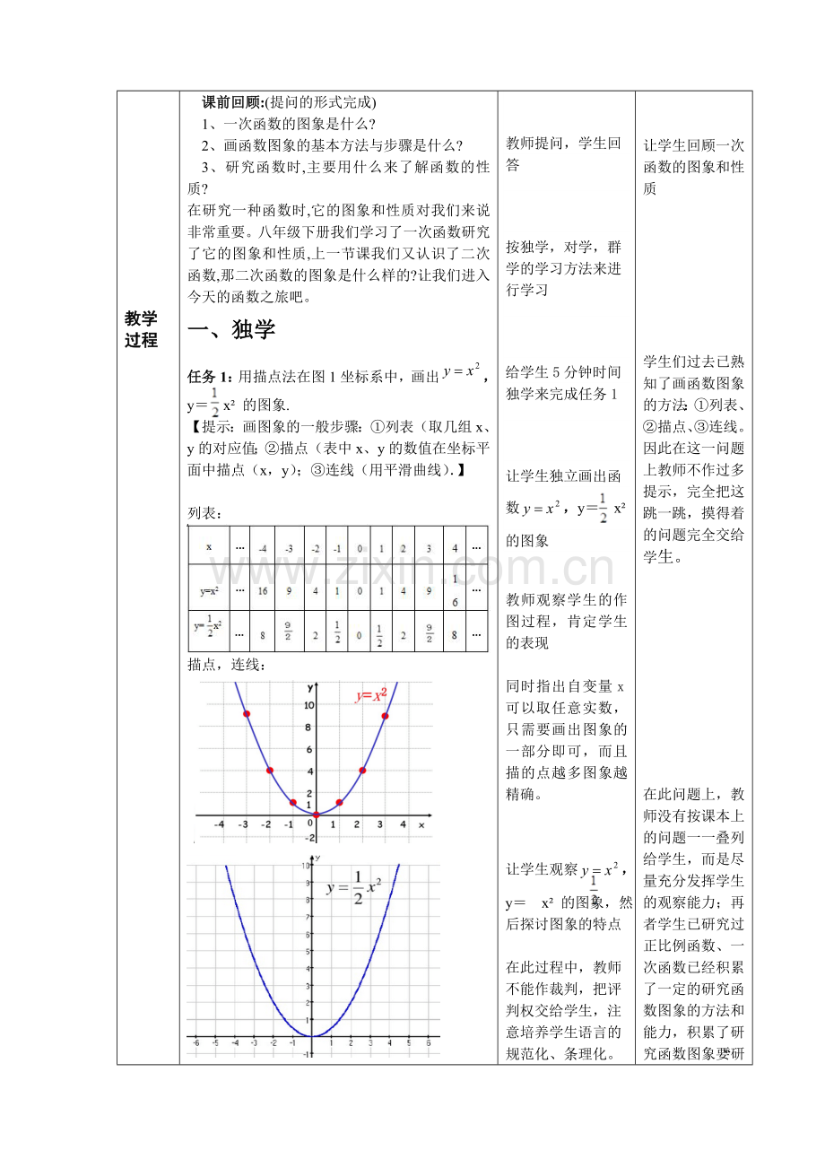 数学九年级上人教版22.1.2y=ax2的图象和性质教案设计.1.2二次函数y=ax2的图象和性质教学设计.doc_第3页