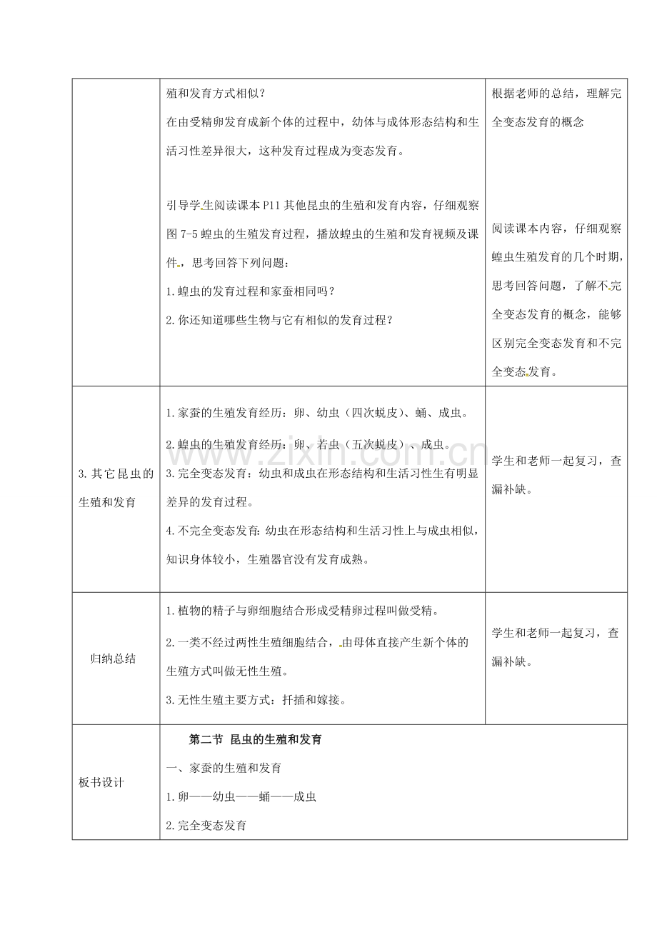 黑龙江省鸡西市八年级生物下册 7.1.2 昆虫的生殖和发育教案 （新版）新人教版-（新版）新人教版初中八年级下册生物教案.doc_第2页