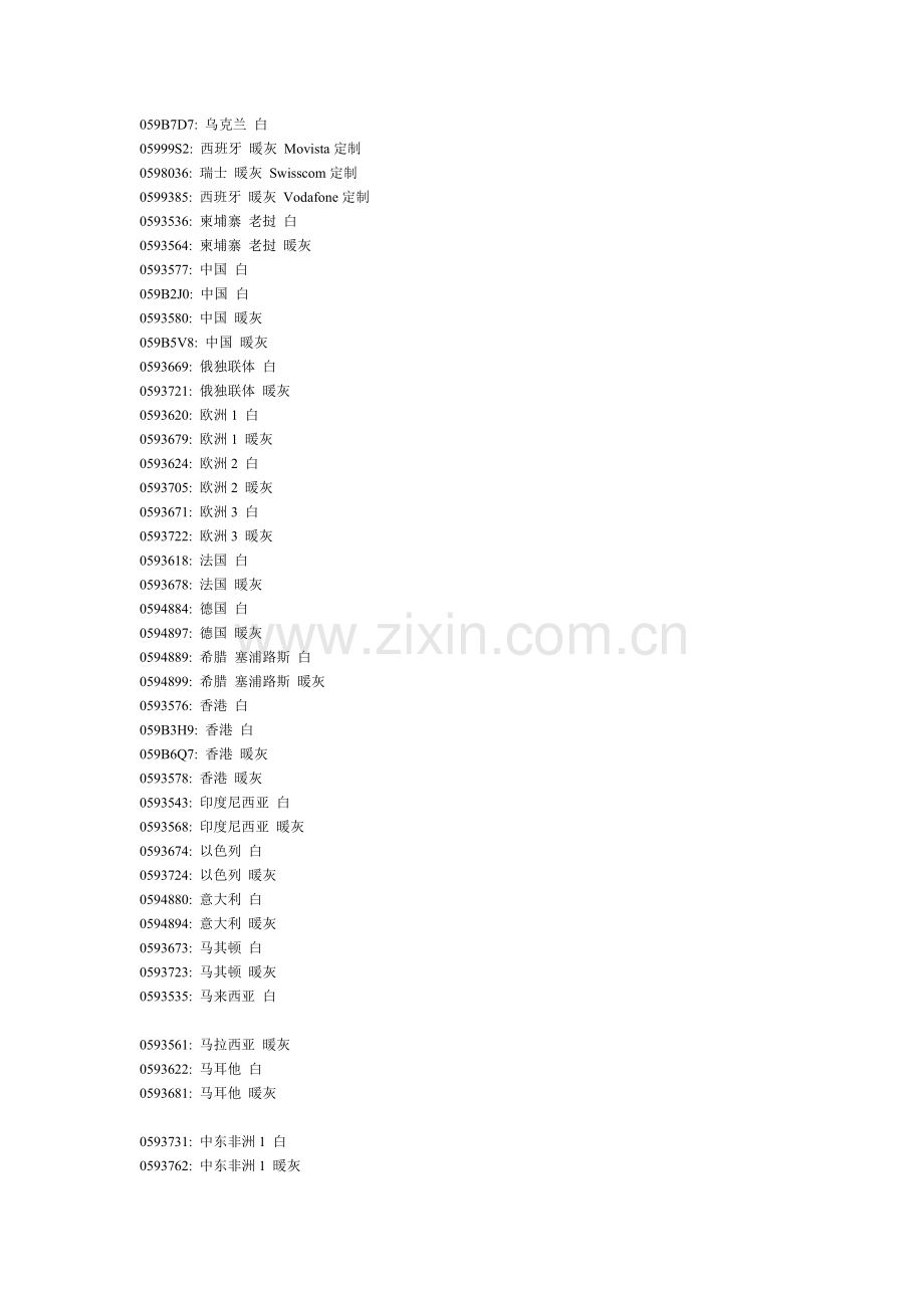 诺基亚C5行货识别.doc_第2页