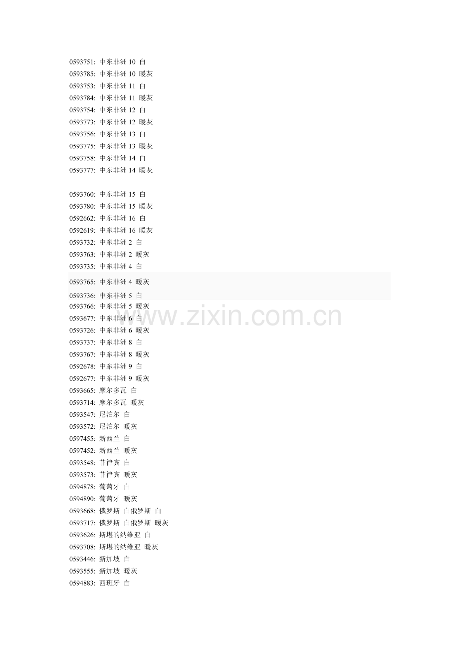 诺基亚C5行货识别.doc_第3页